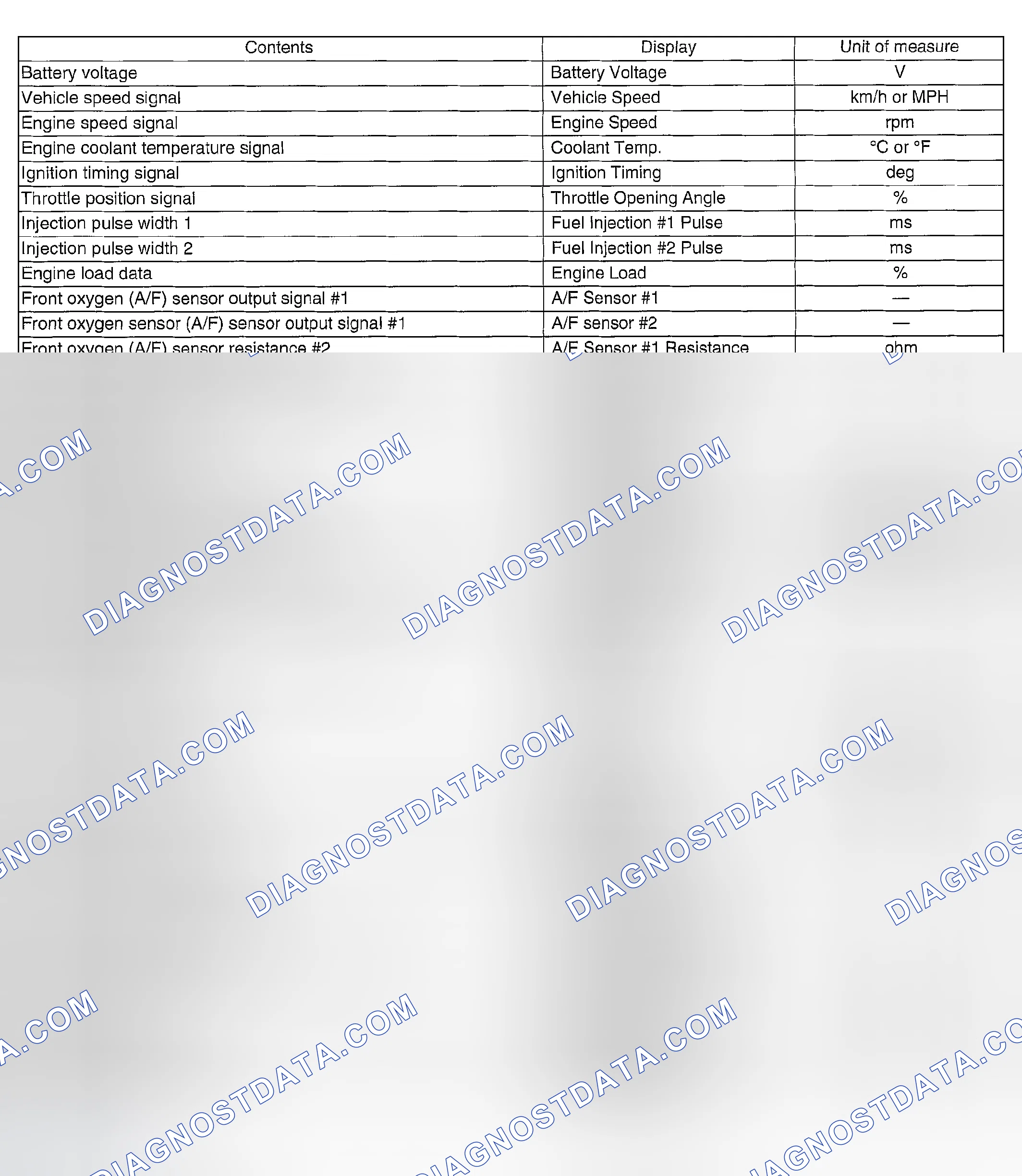 Scheme 1180