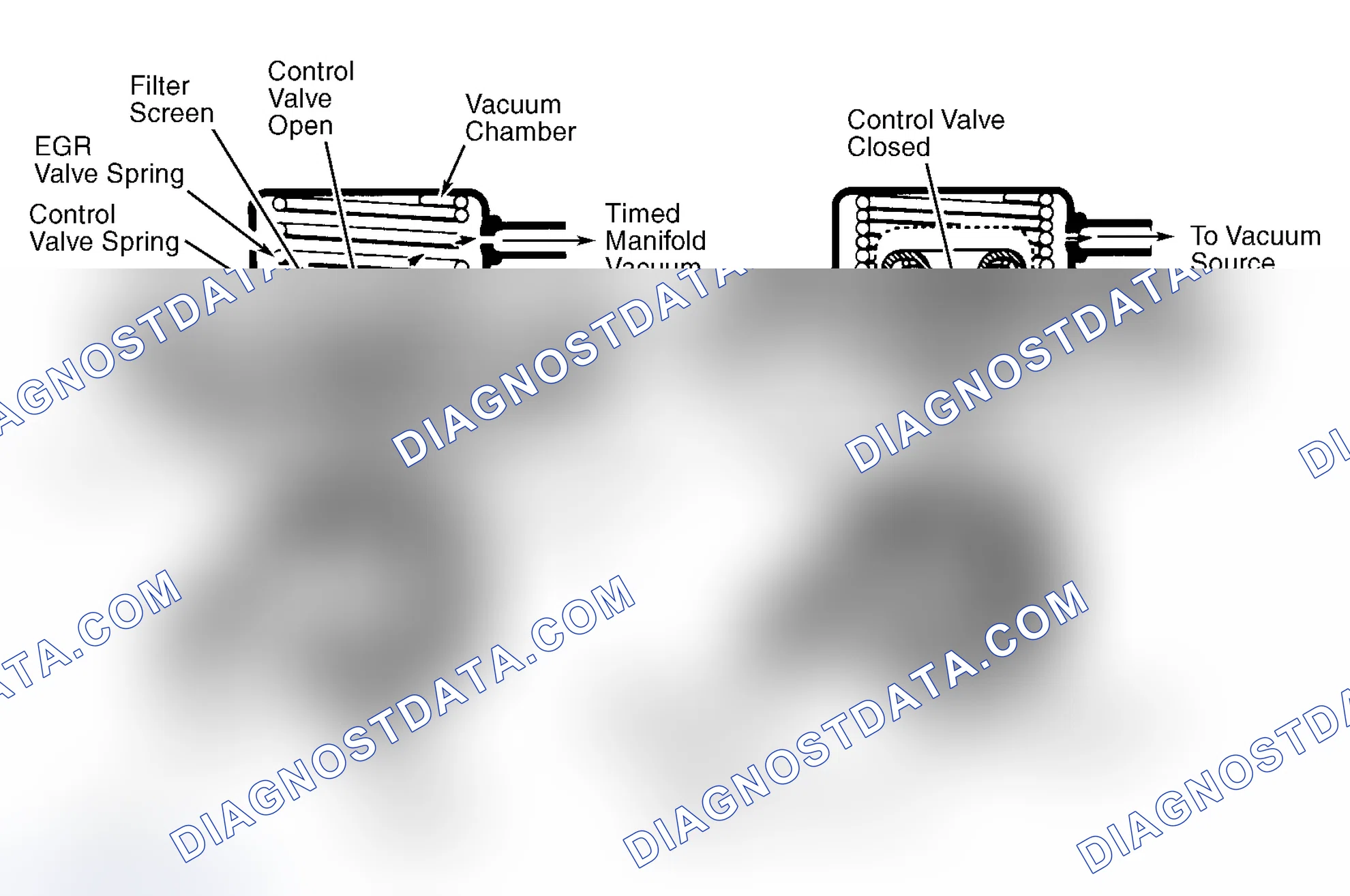 Scheme 9: Positive Backpressure EGR (BP/EGR) Valve