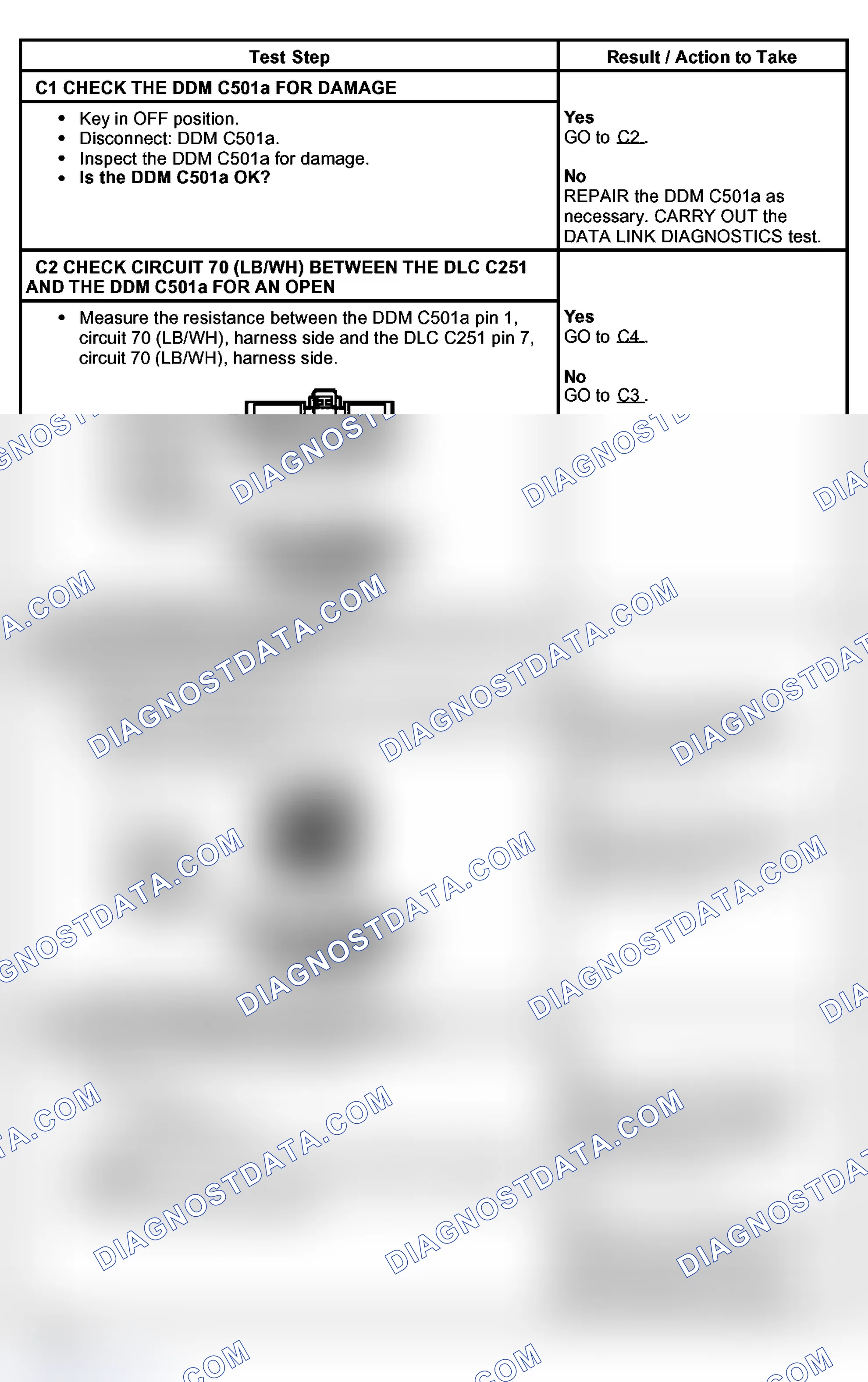 Scheme 8: PINPOINT TEST C: THE DRIVER DOOR MODULE (DDM) DOES NOT RESPOND TO THE DIAGNOSTIC TOOL