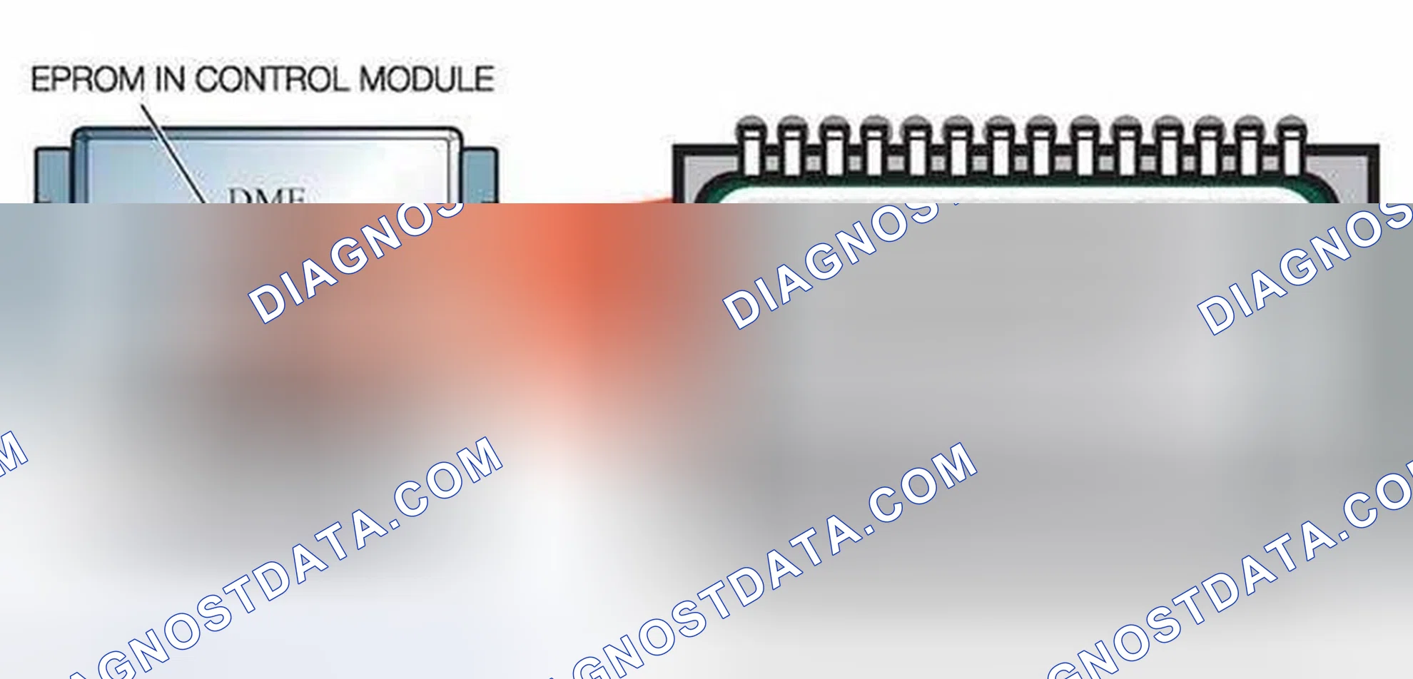 Scheme 26: EPROM (Electrically Programmable Read Only Memory)