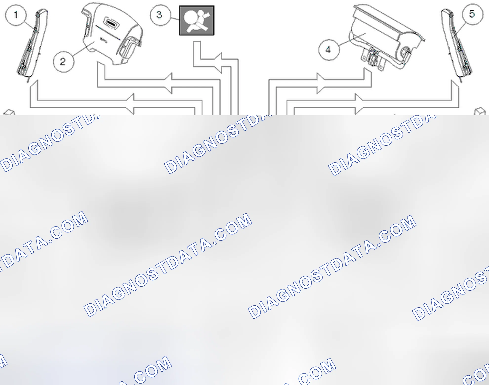 Scheme 130: Input and output signals