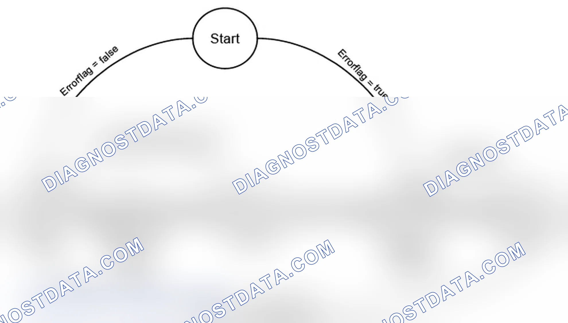 Scheme 144: General Description