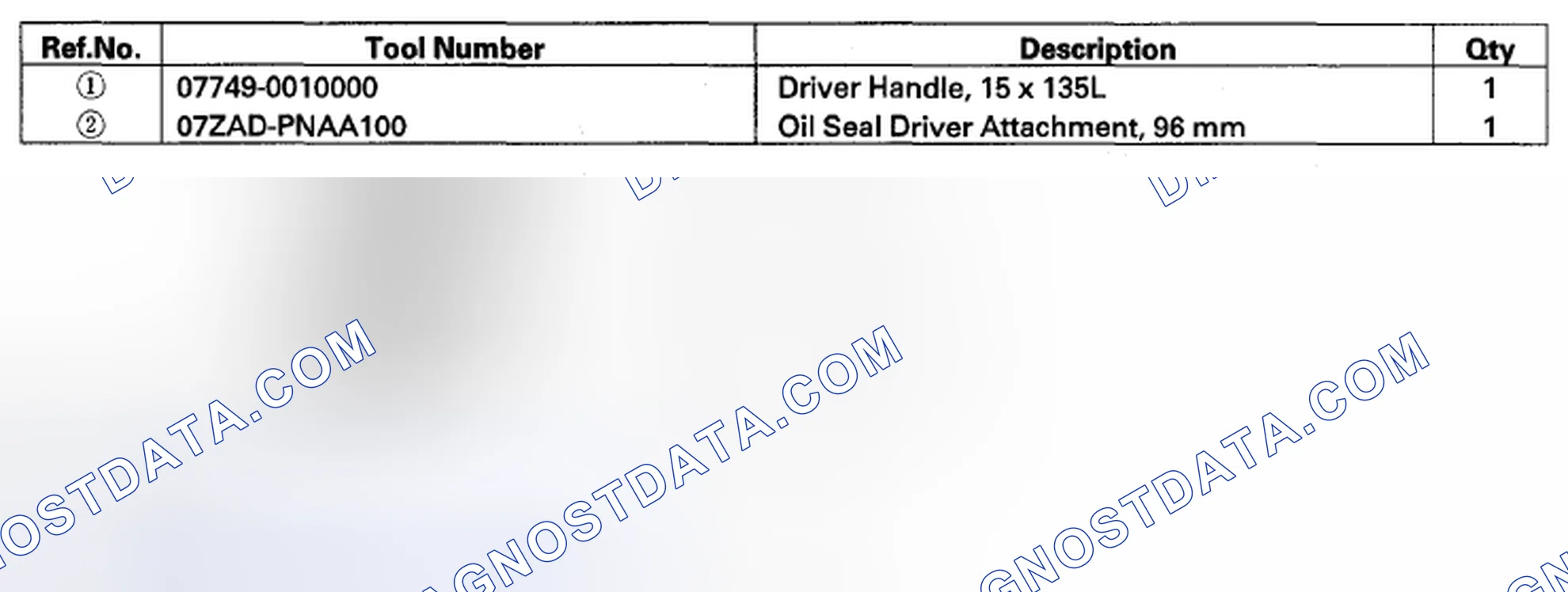 Scheme 337: Special Tools