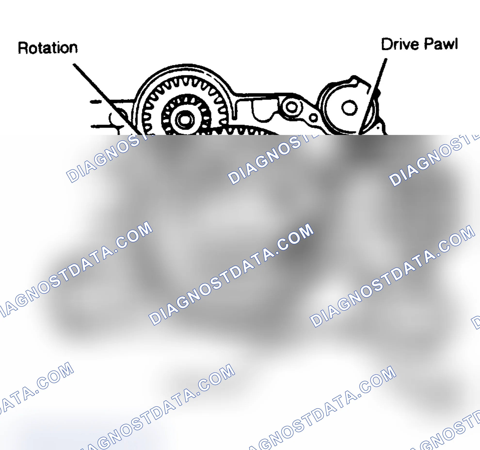 Scheme 10: Removal & Installation