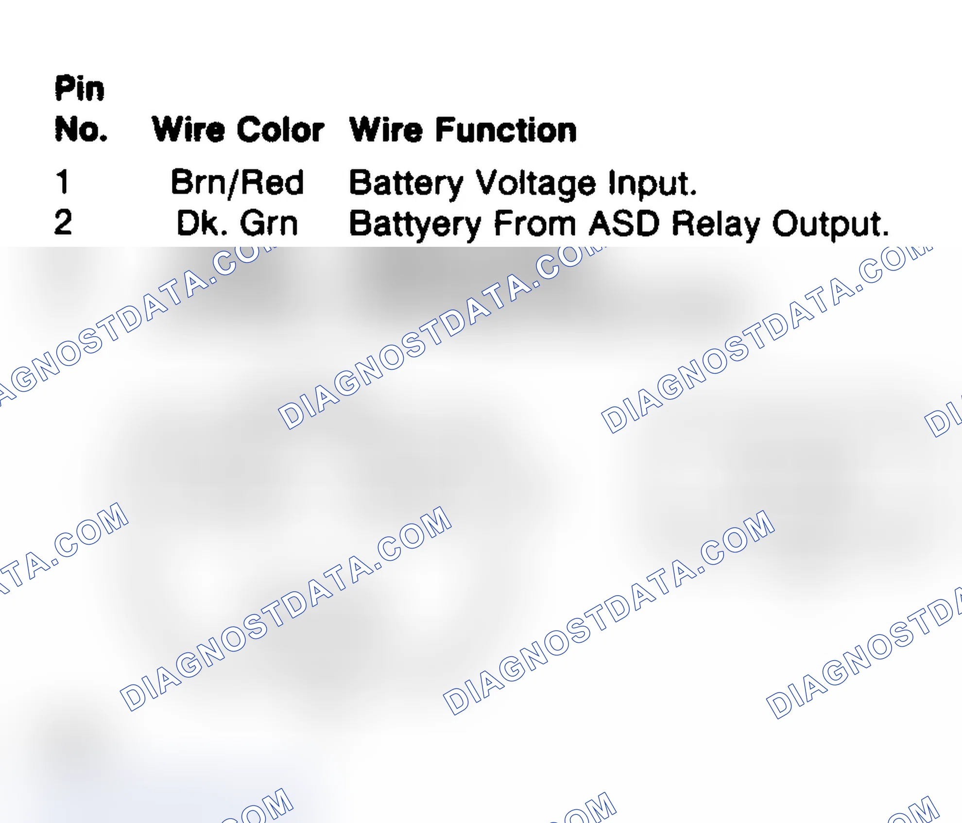 Scheme 101: ASD Relay Connector Terminals (All Models)