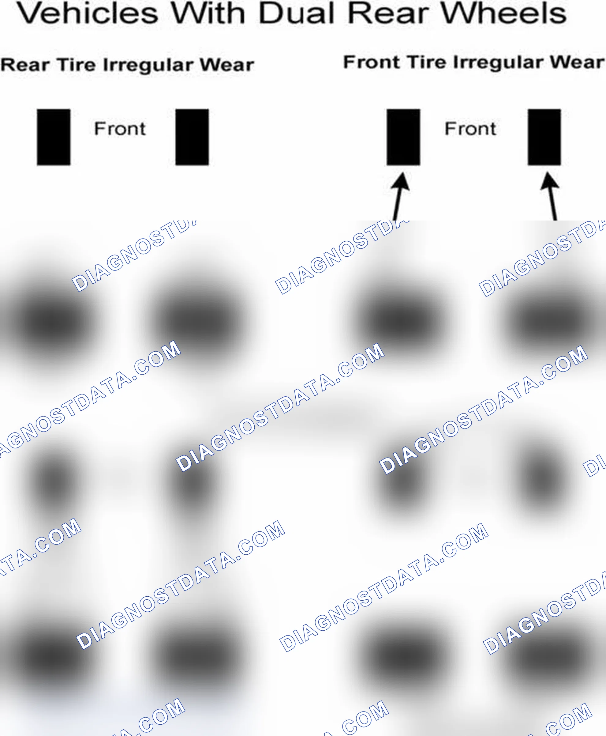 Scheme 30: Popular Tire Rotation Patterns - With Dual Rear Wheels