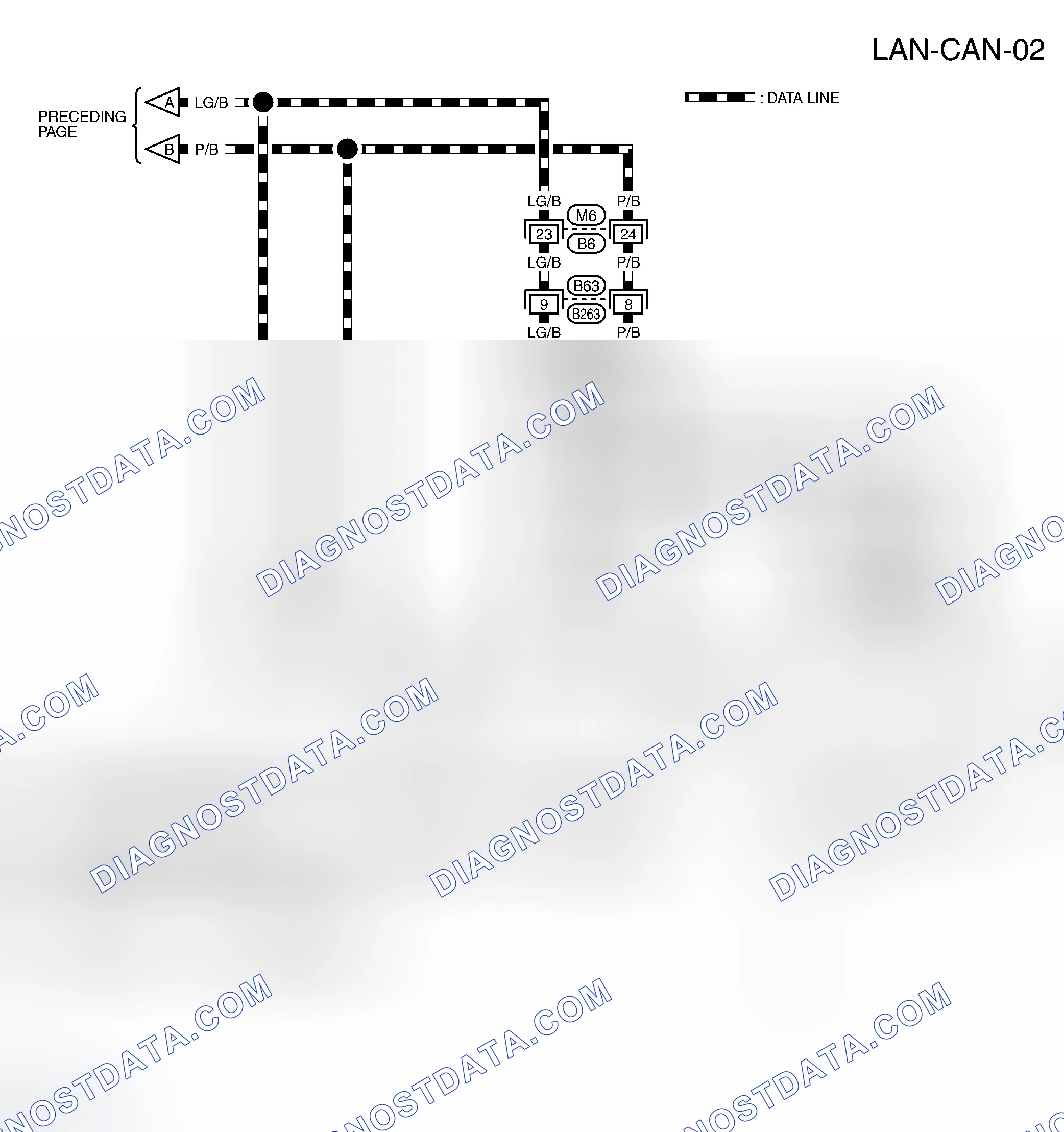 Scheme 27