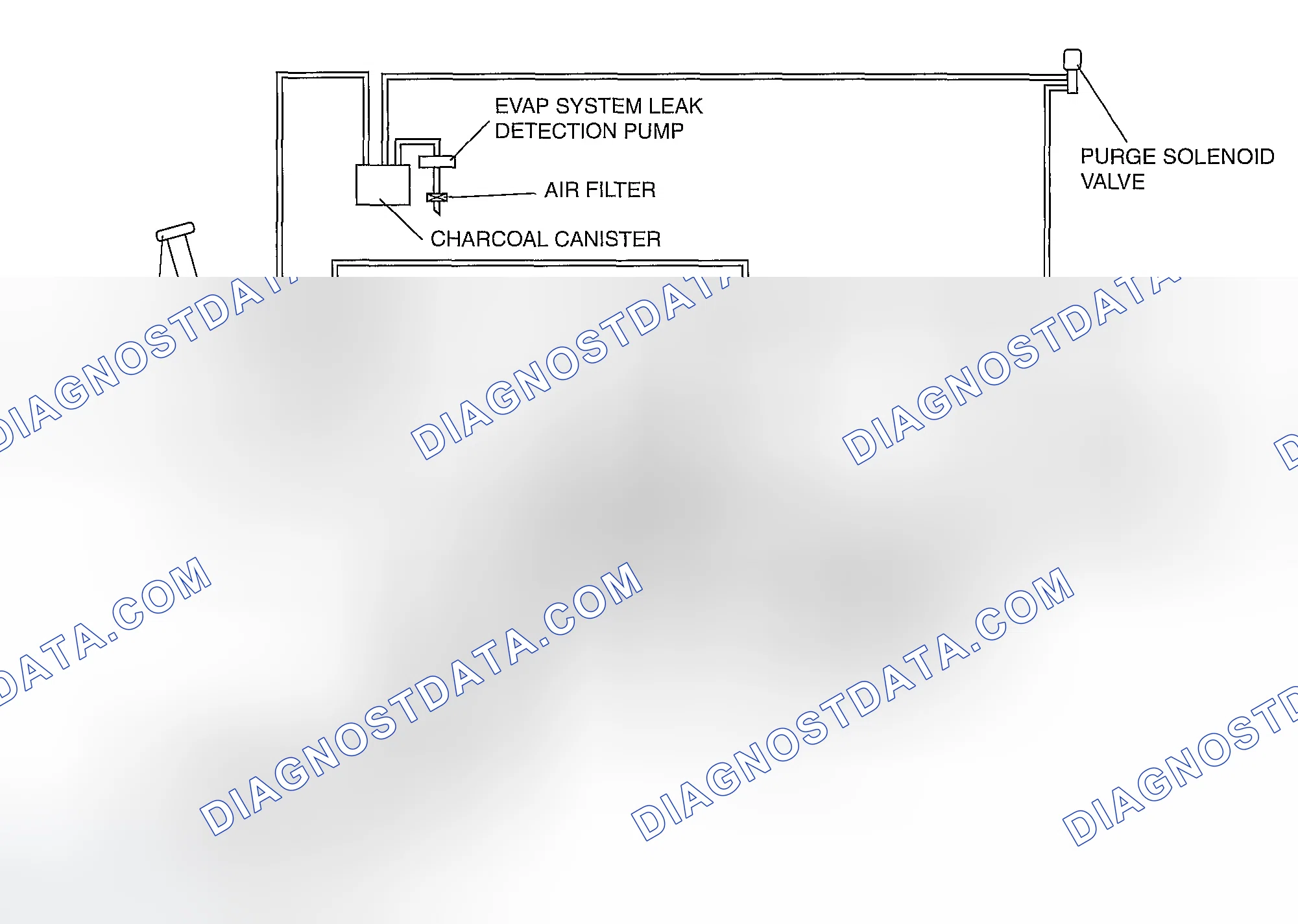Scheme 6: For California emission regulation applicable model