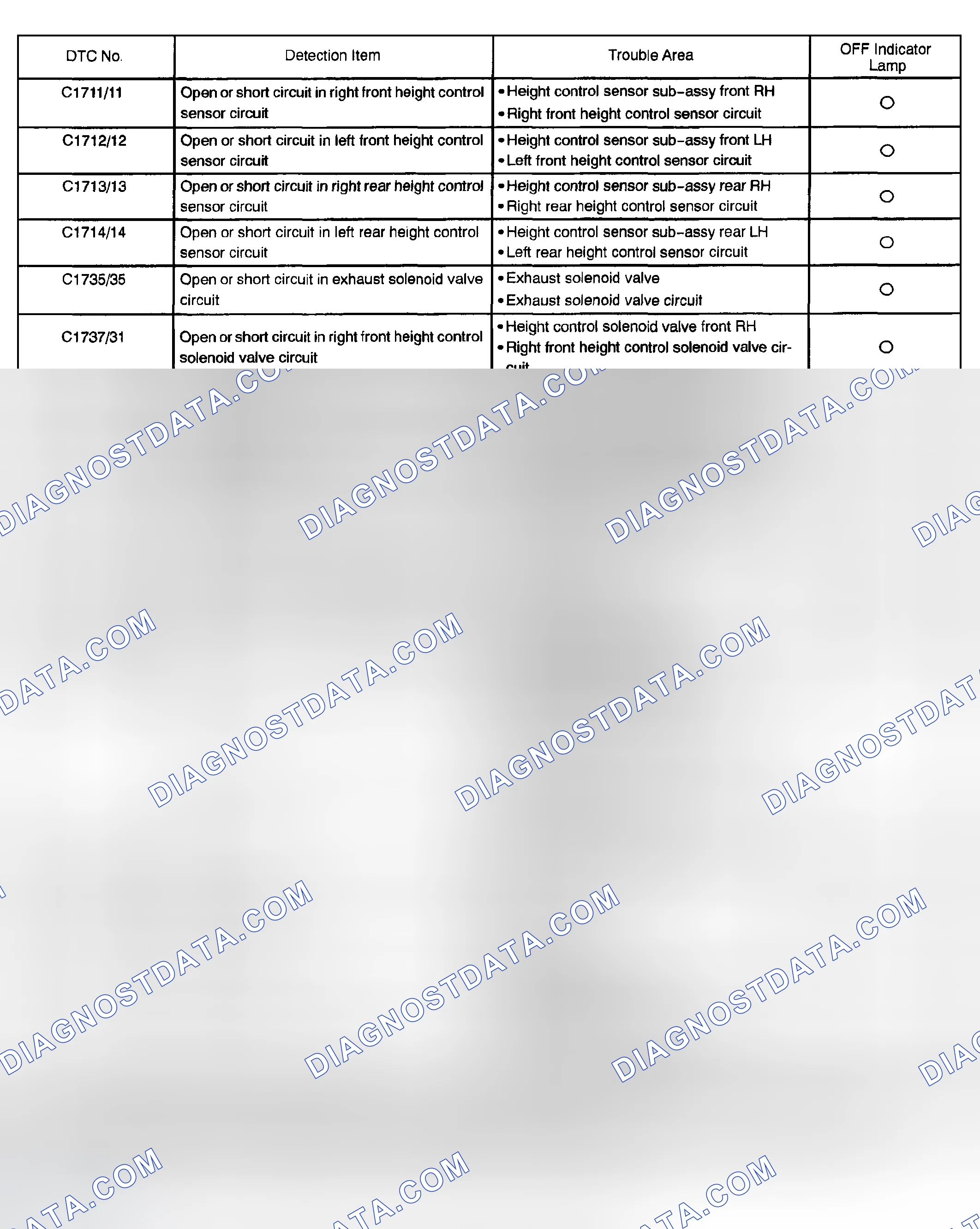 Scheme 40