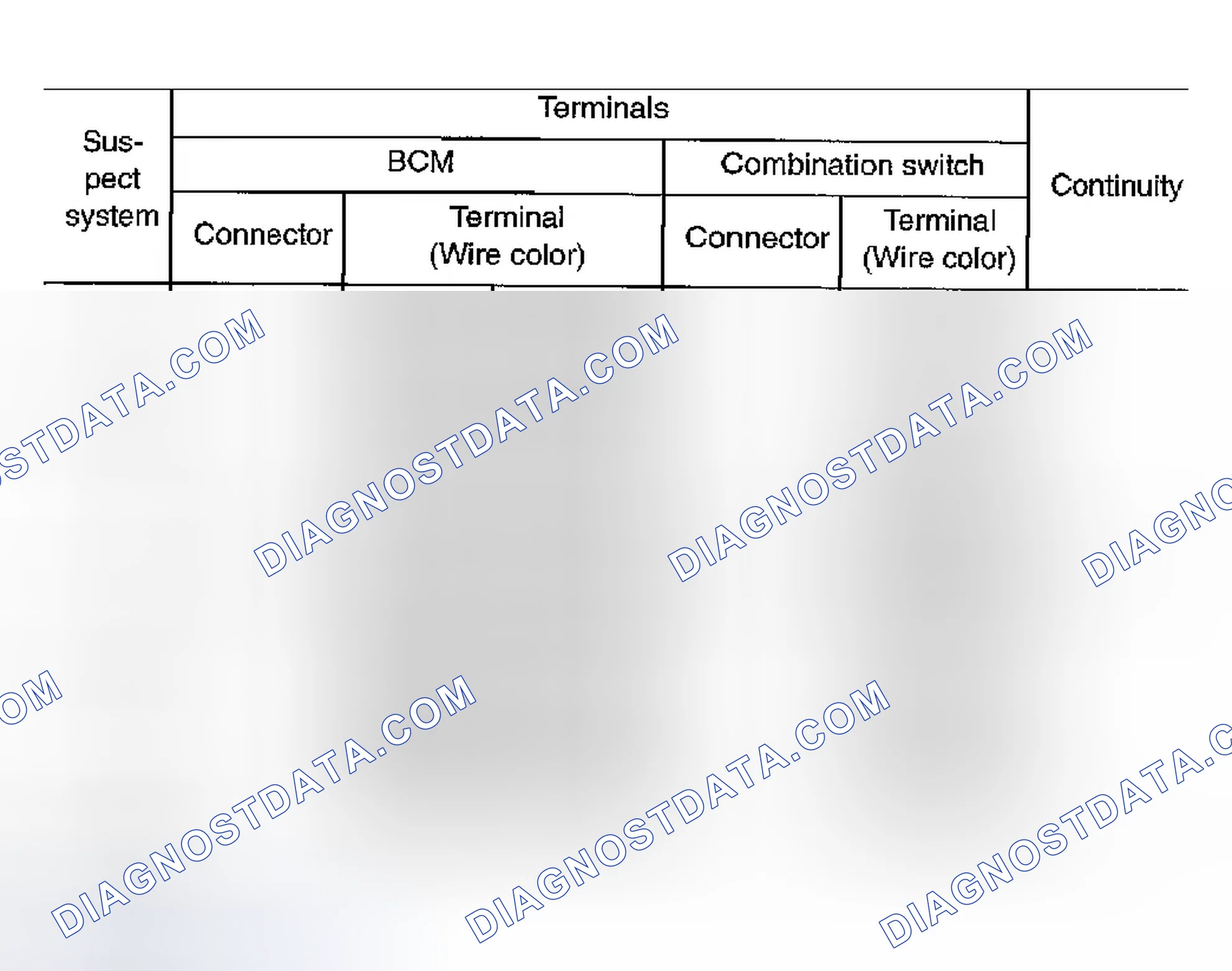 Scheme 22
