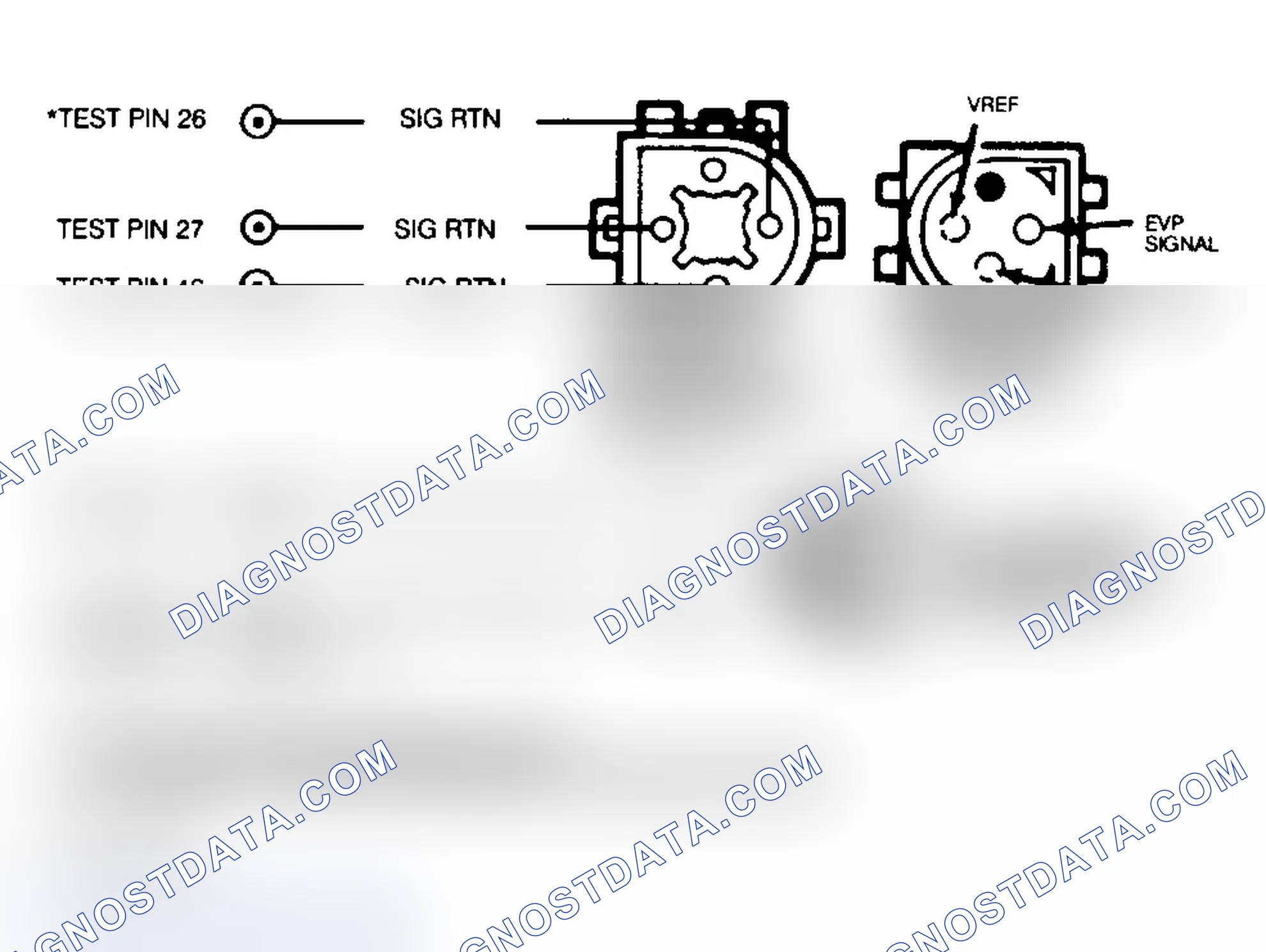 Scheme 41: EVP Sensor & EVR Solenoid Circuit & Connector ID