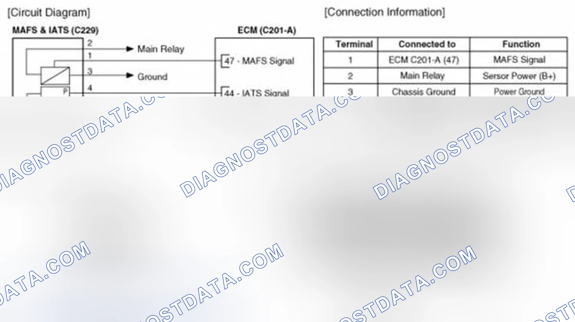 Scheme 83: Circuit Diagram