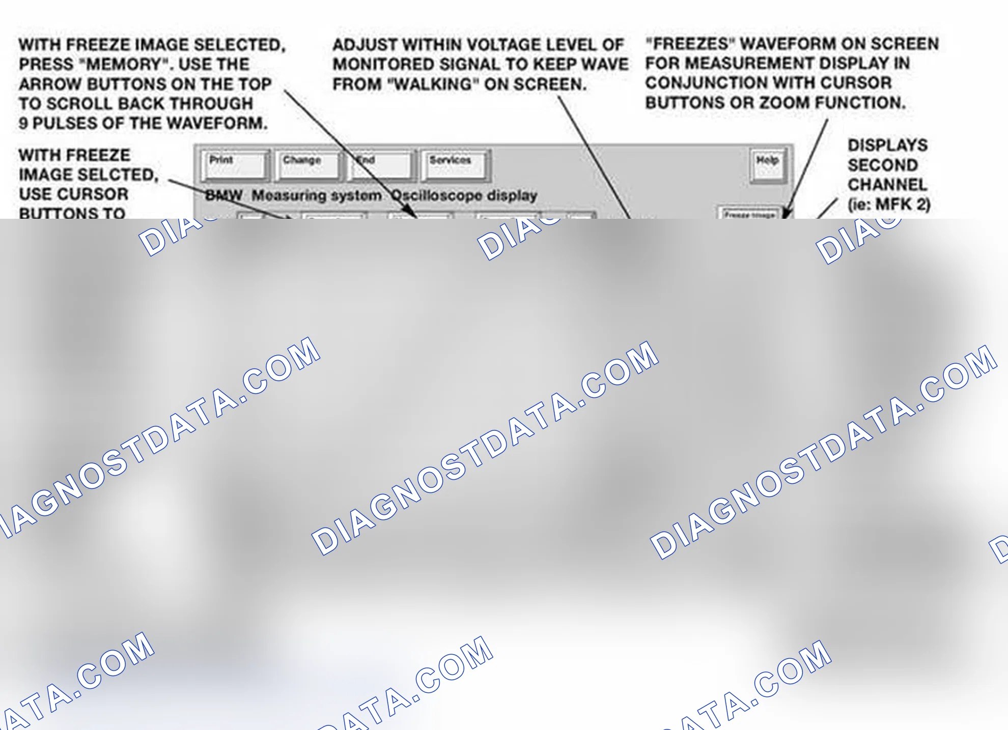Scheme 658: Identifying Cursor 1 And 2 Display