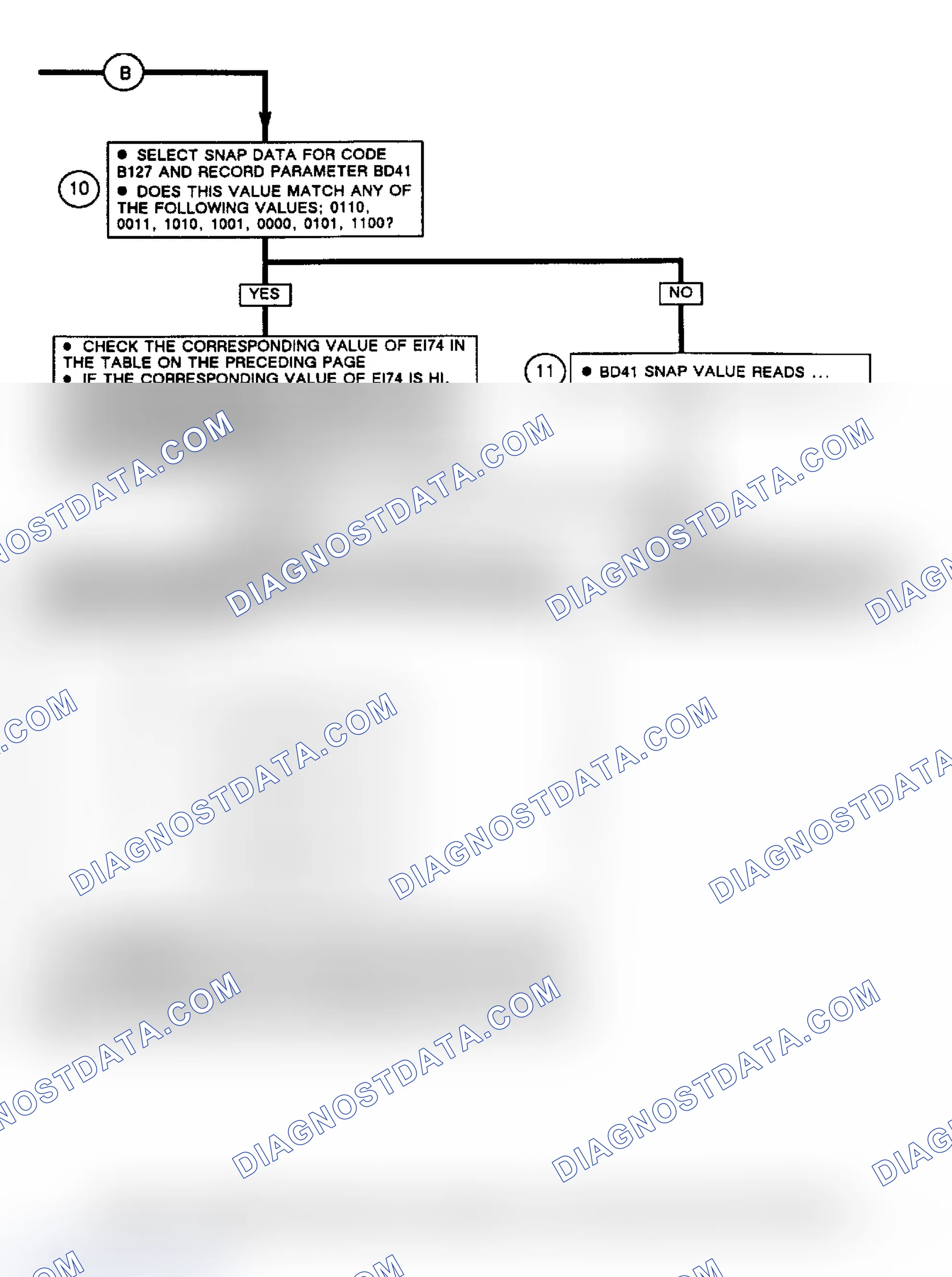 Scheme 109
