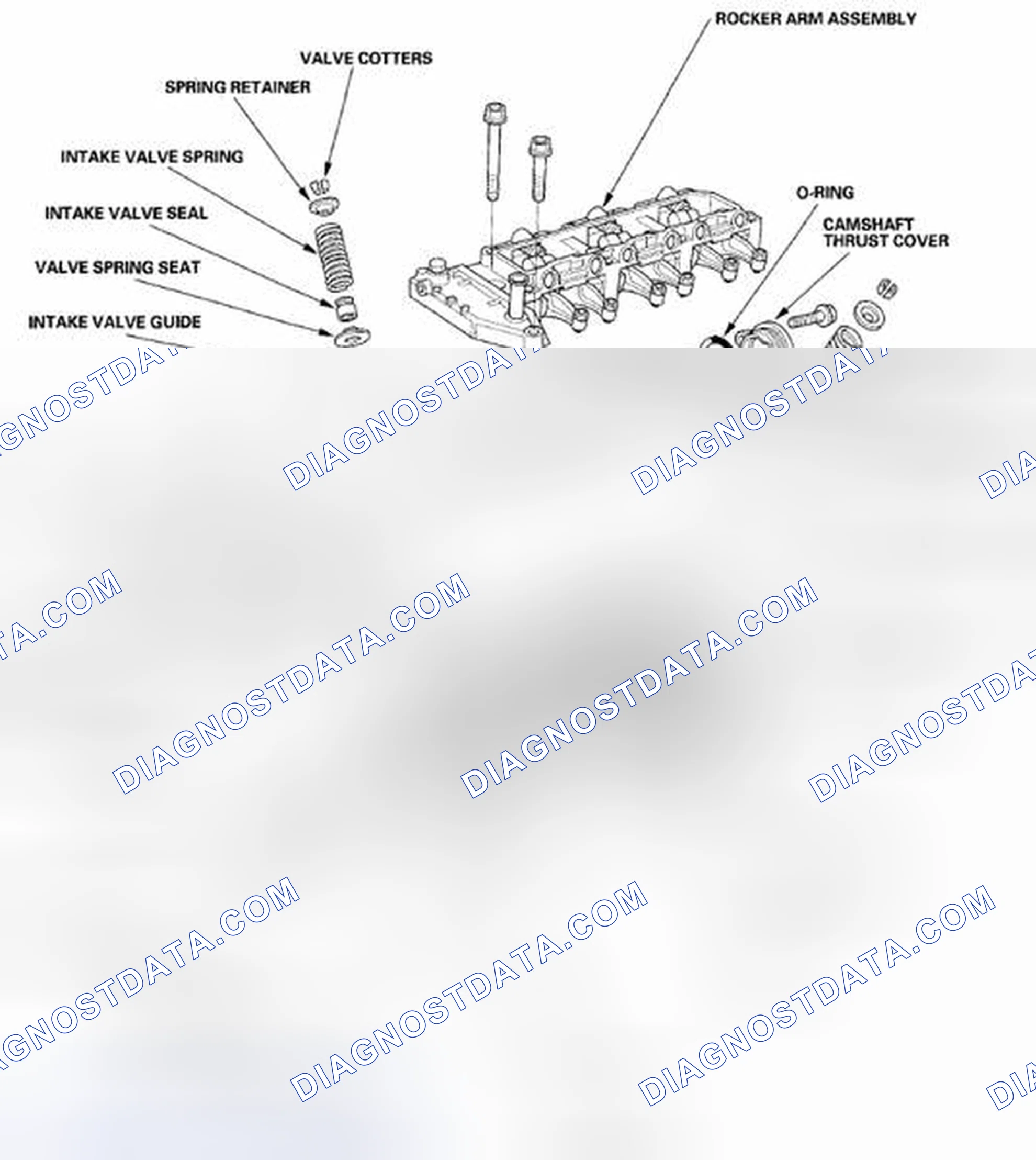 Scheme 22