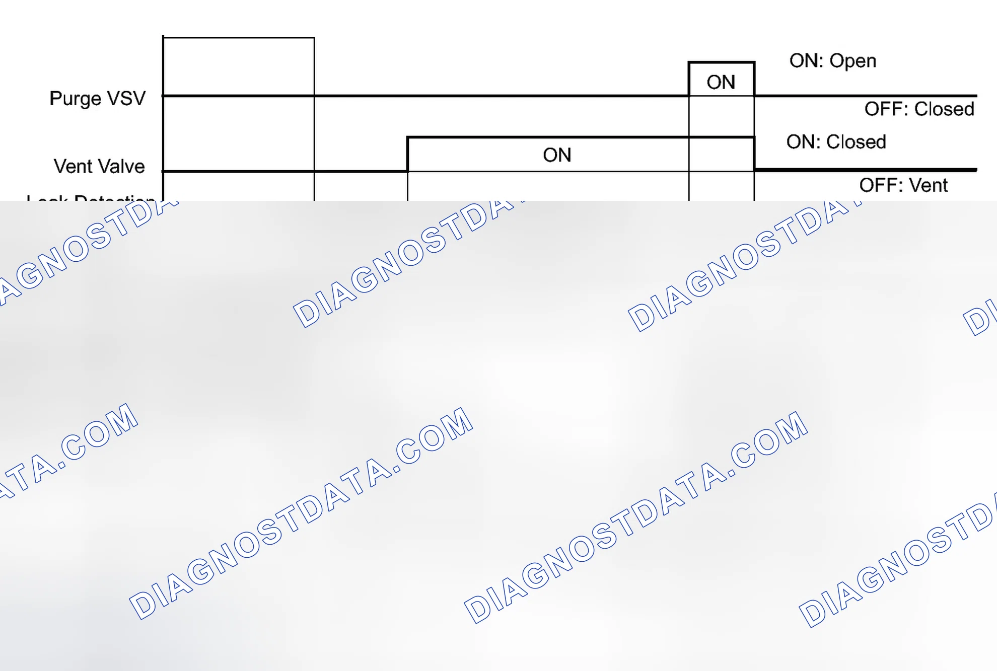 Scheme 68