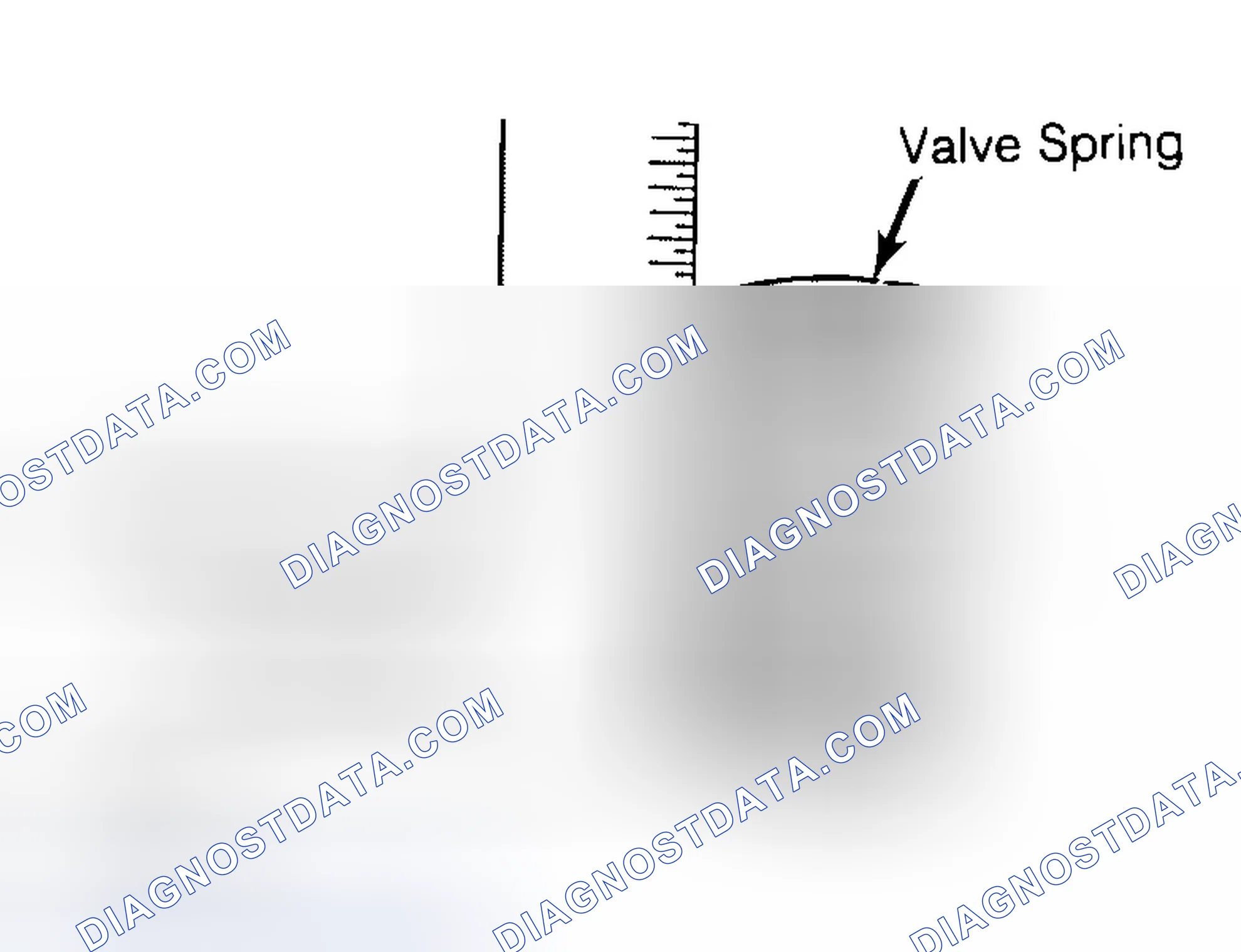 Scheme 13: Checking Valve Spring Squareness