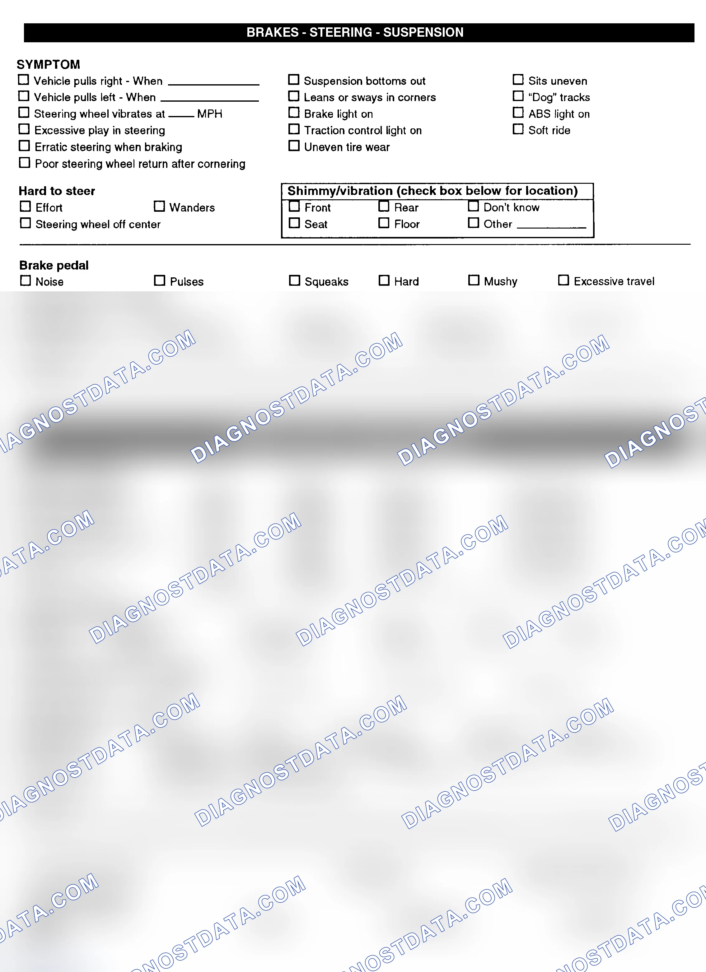 Scheme 3: Symptom Check List - Page 2