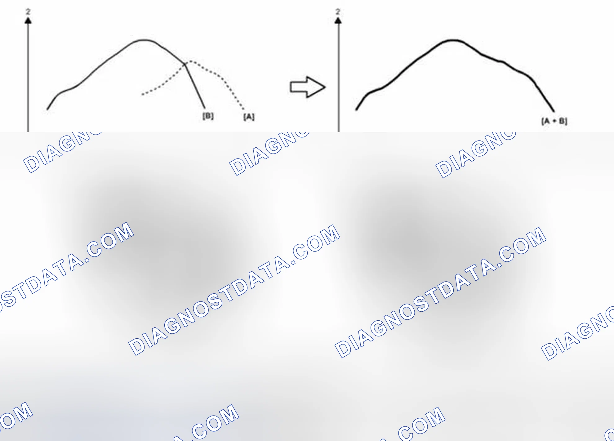 Scheme 1: IMT (Intake Manifold Tuning) System Description