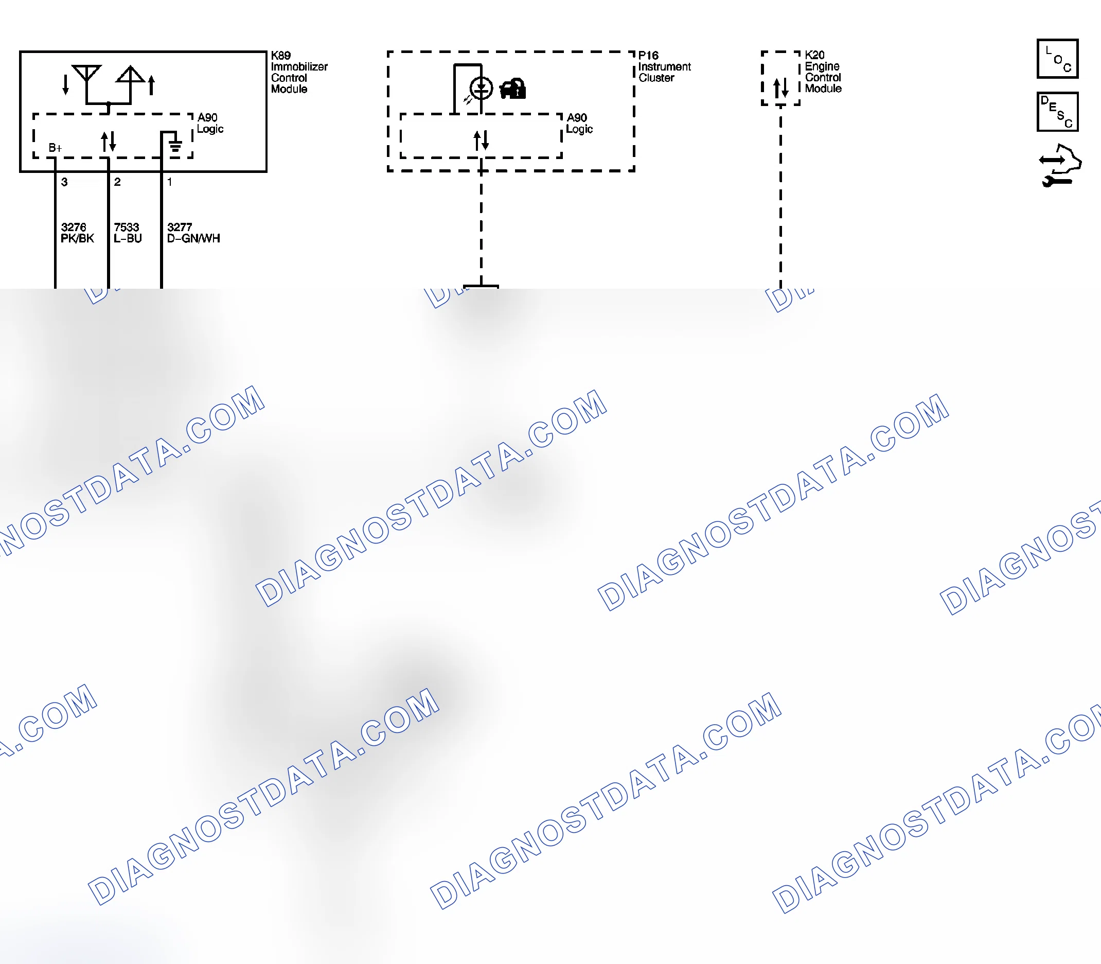 Scheme 61: Immobilizer Schematics