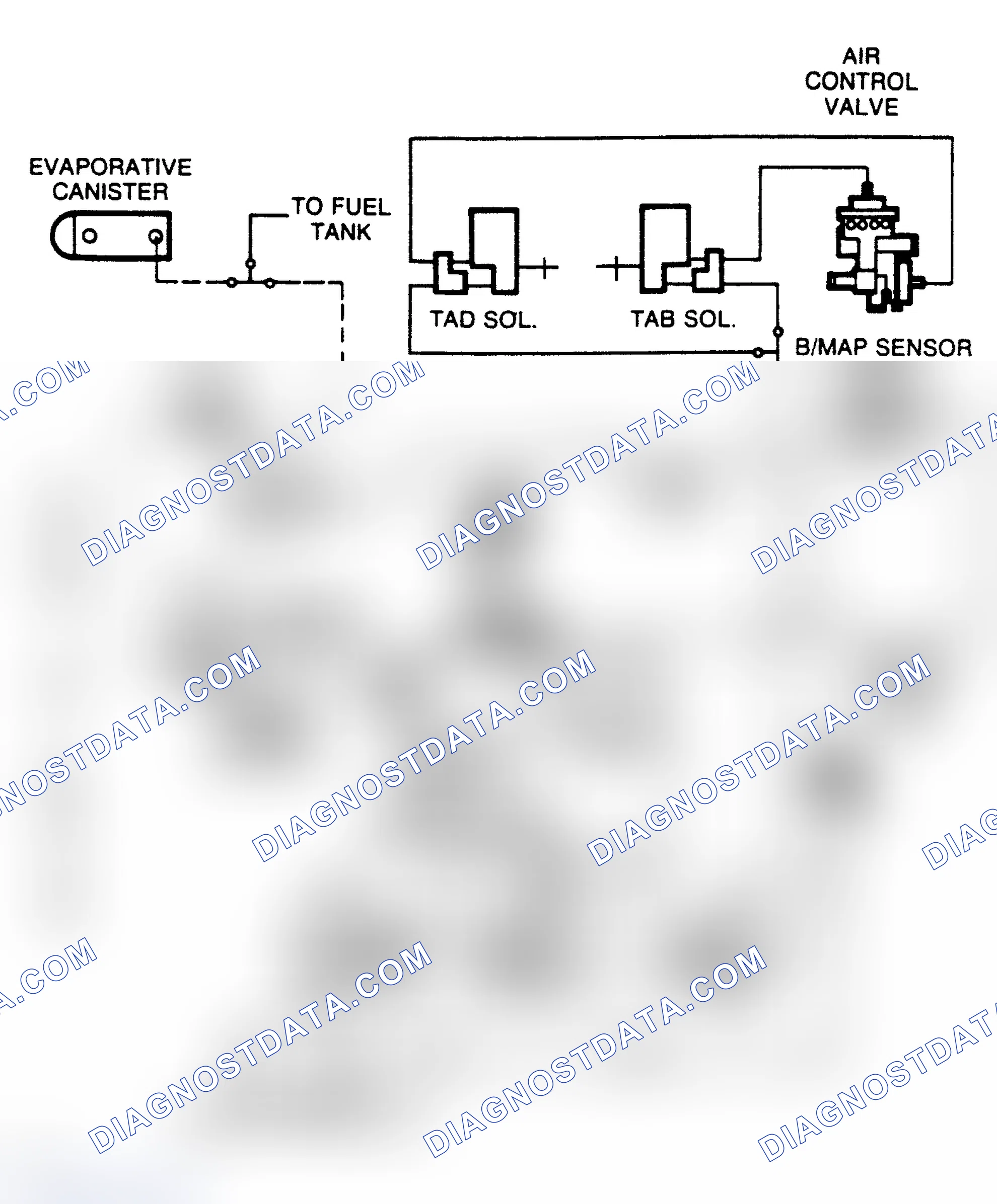 Scheme 69: Typical EEC III Vacuum Schematic