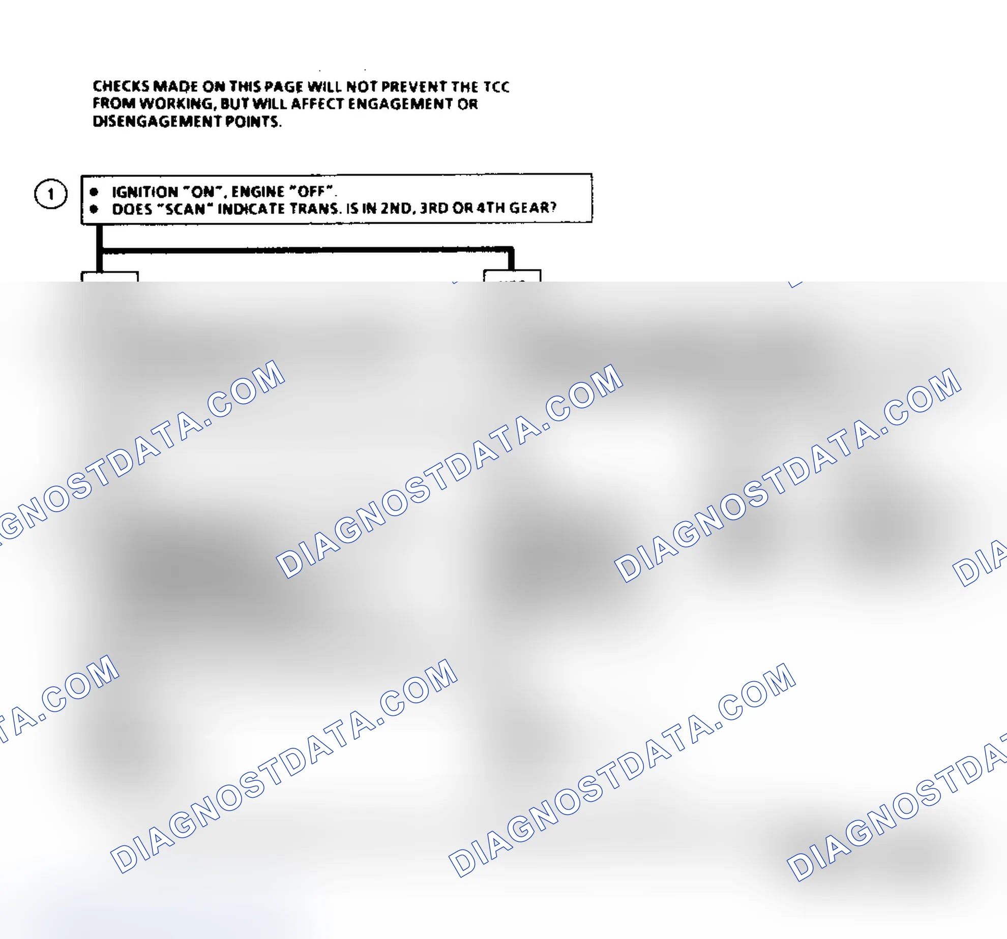 Scheme 185: Diagnostic Aids