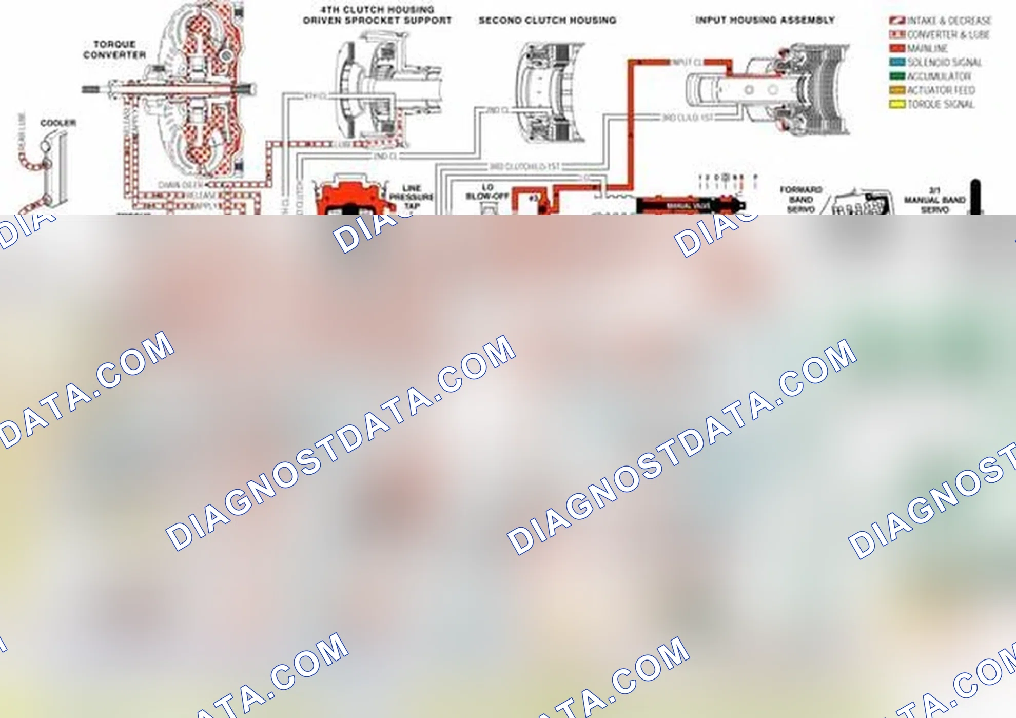 Scheme 237: TCC Control Valve (335)