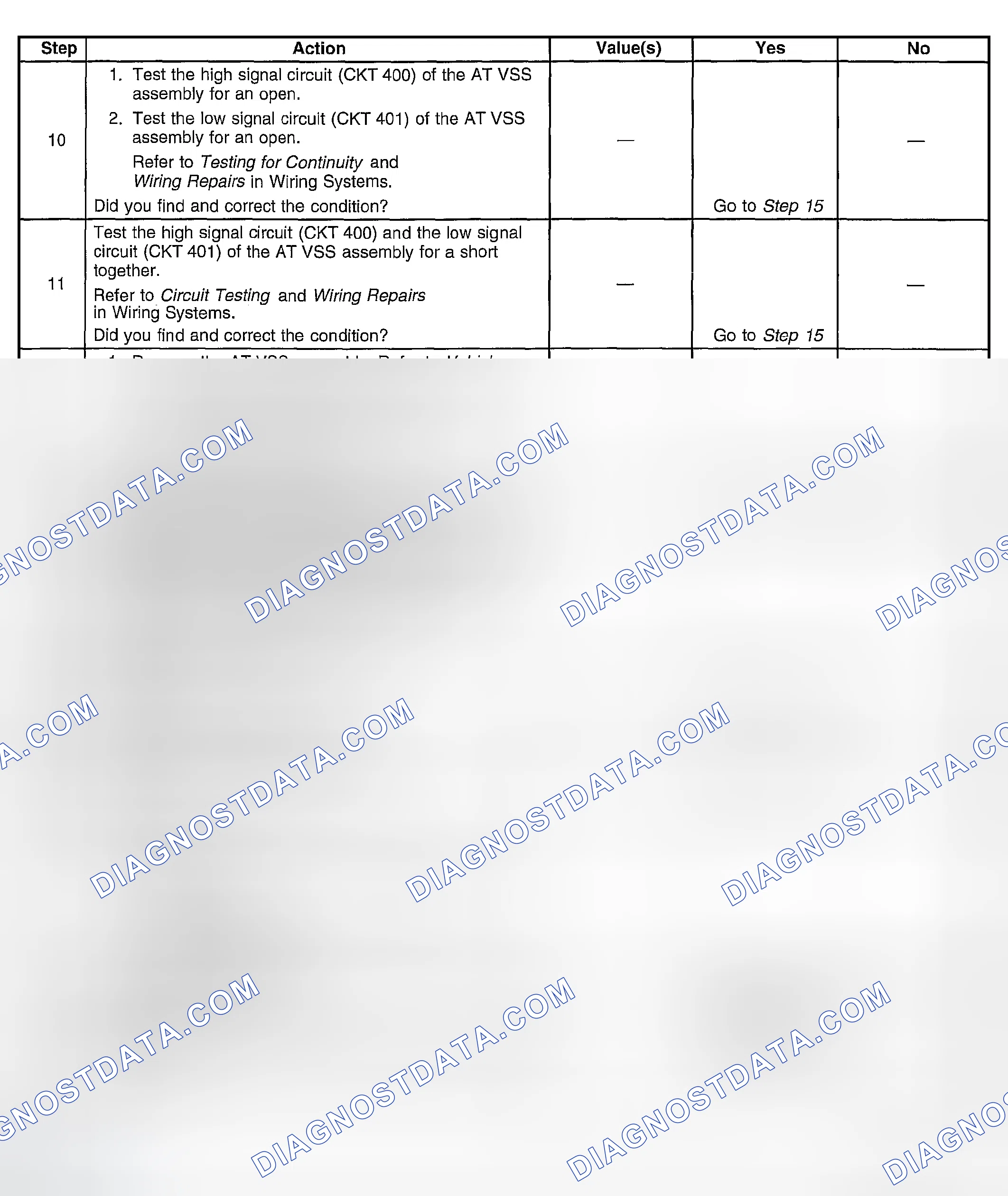 Scheme 651