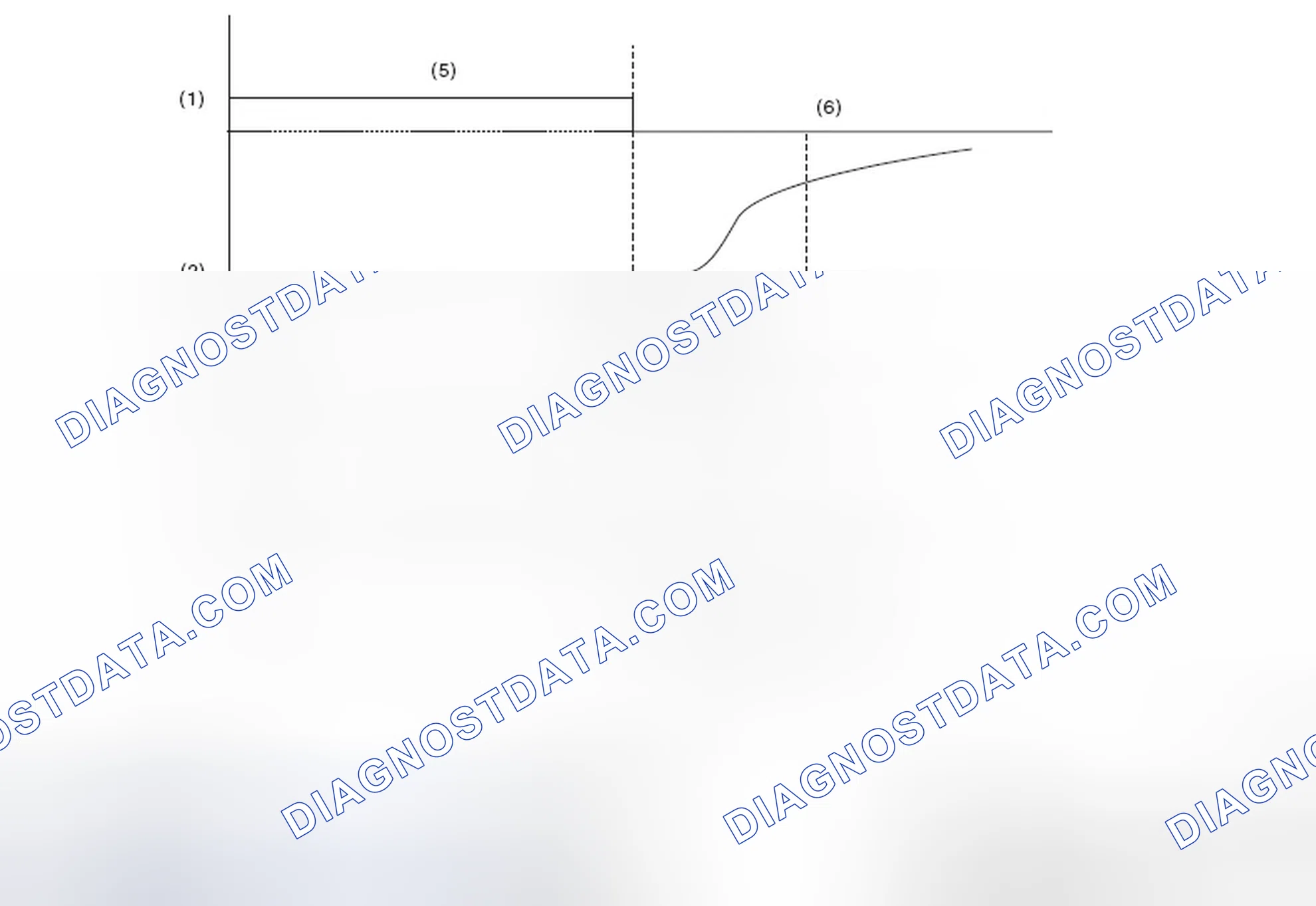 Scheme 14