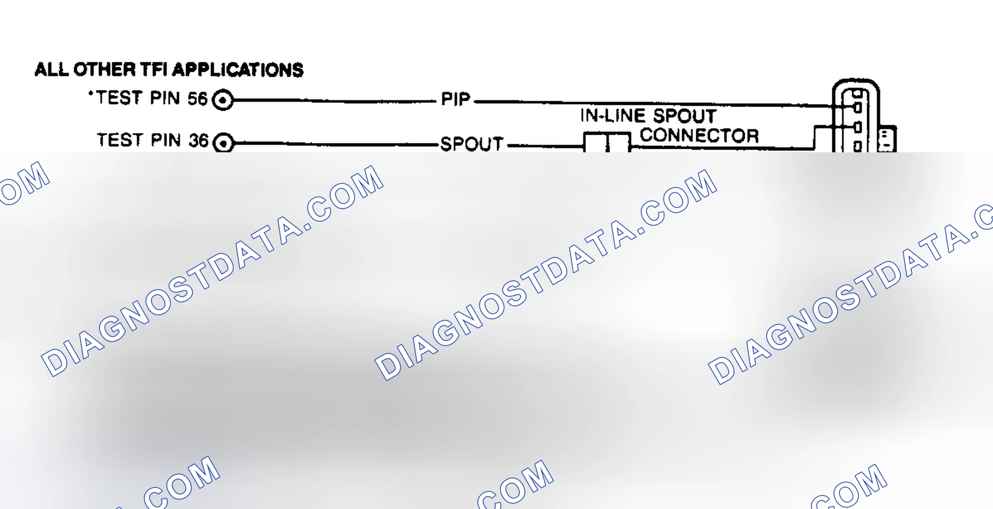 Scheme 15: Distributor Mounted TFI Module Circuits