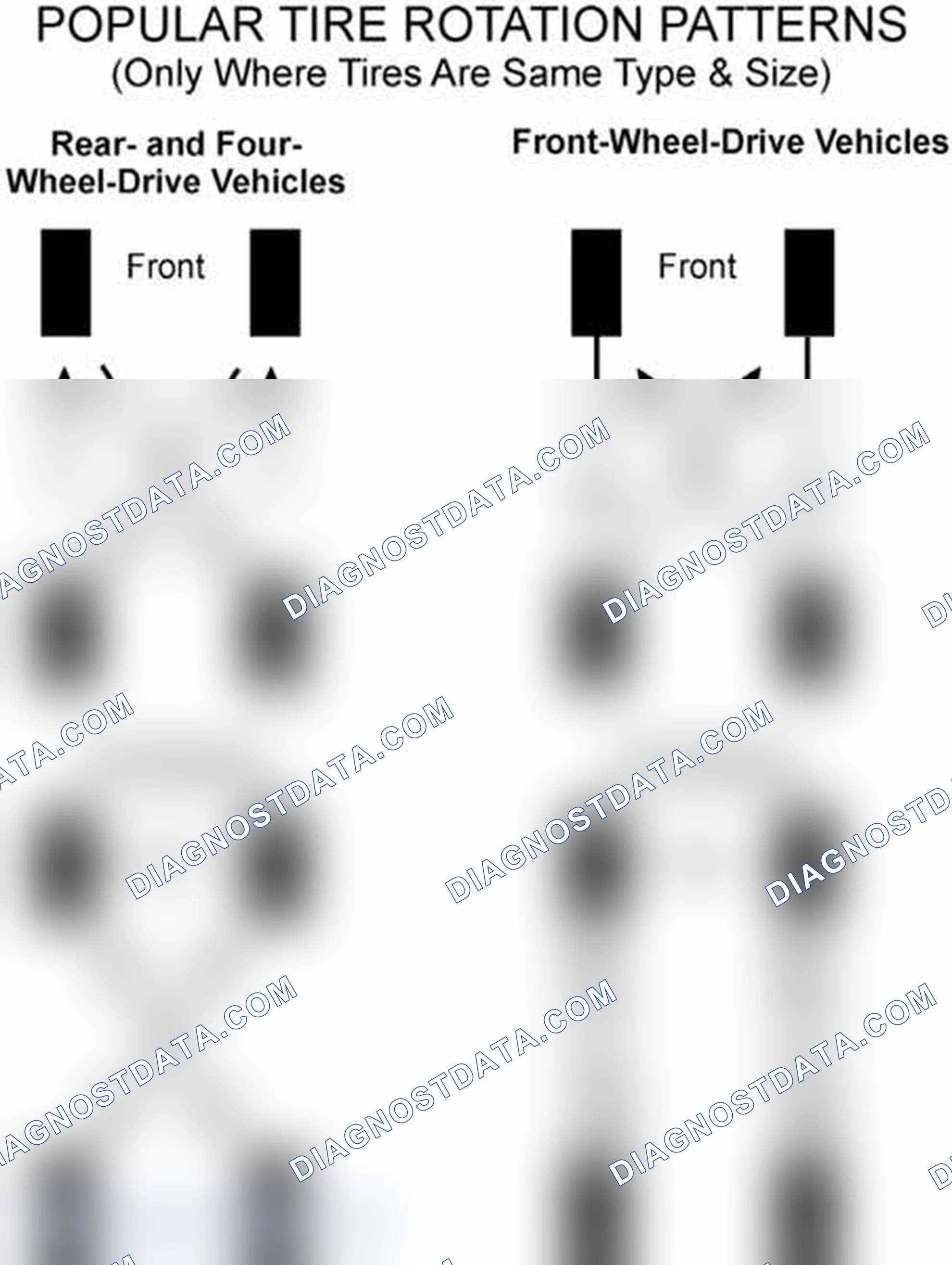 Scheme 29: Popular Tire Rotation Patterns - Without Dual Rear Wheels