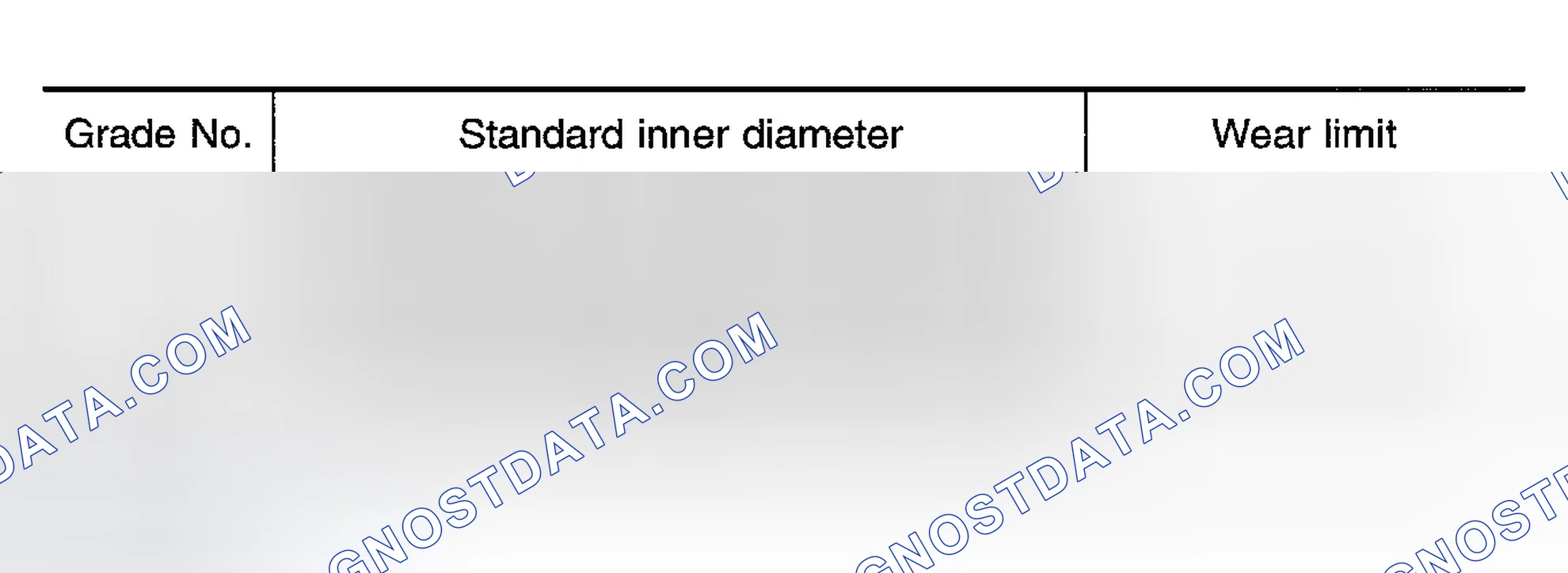Scheme 231: PISTON-TO-BORE CLEARANCE
