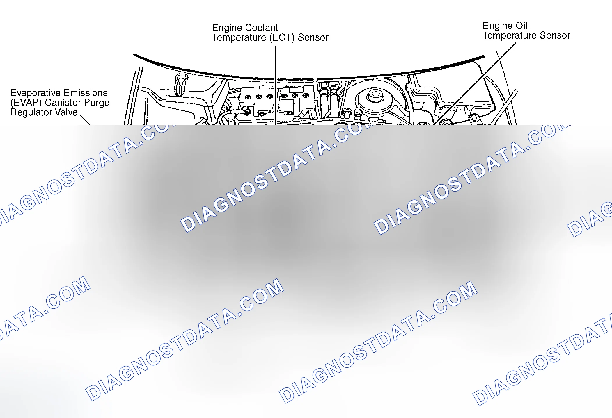 Scheme 1: Engine Compartment (1.8L)