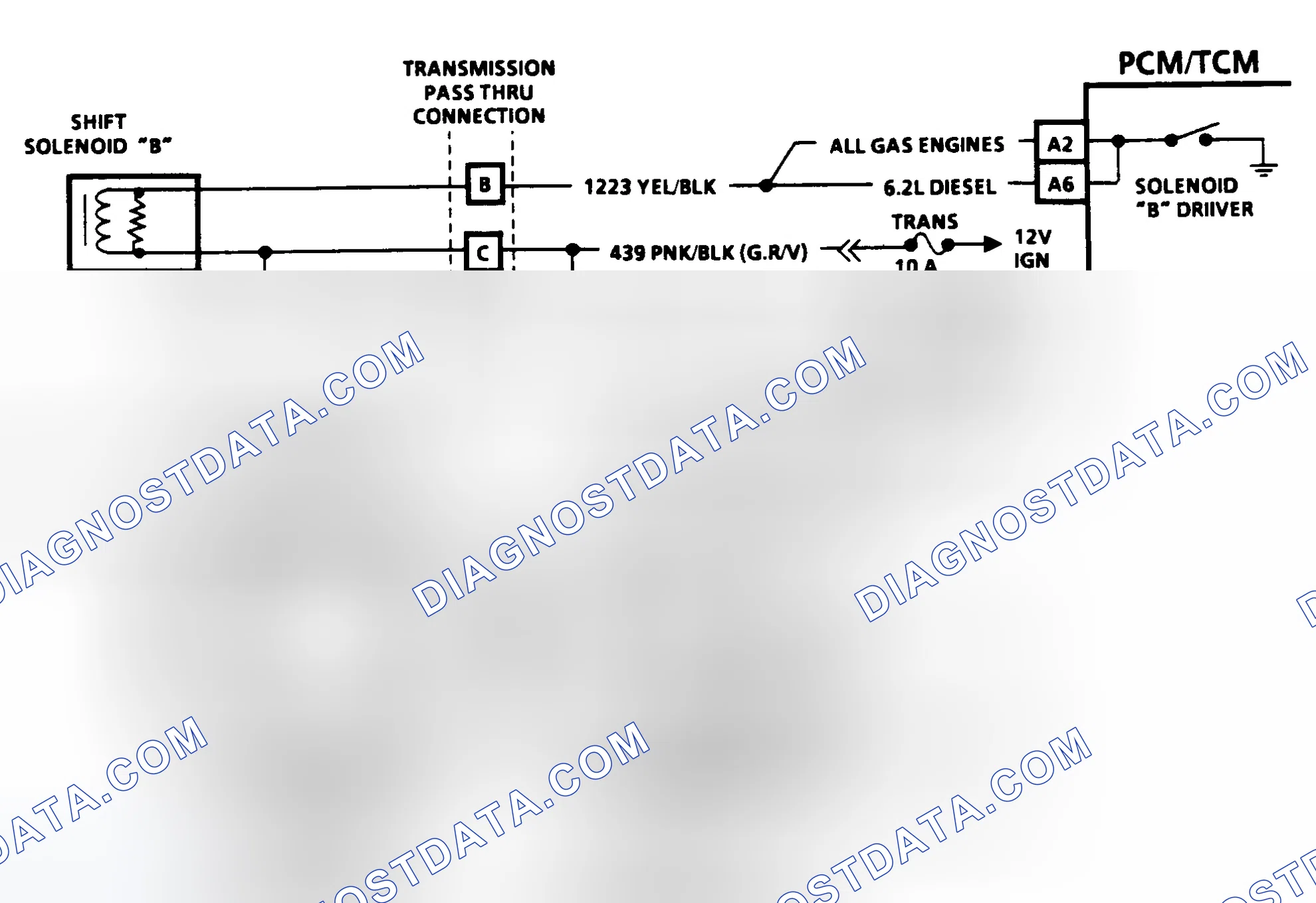 Scheme 185: Diagnostic Aids