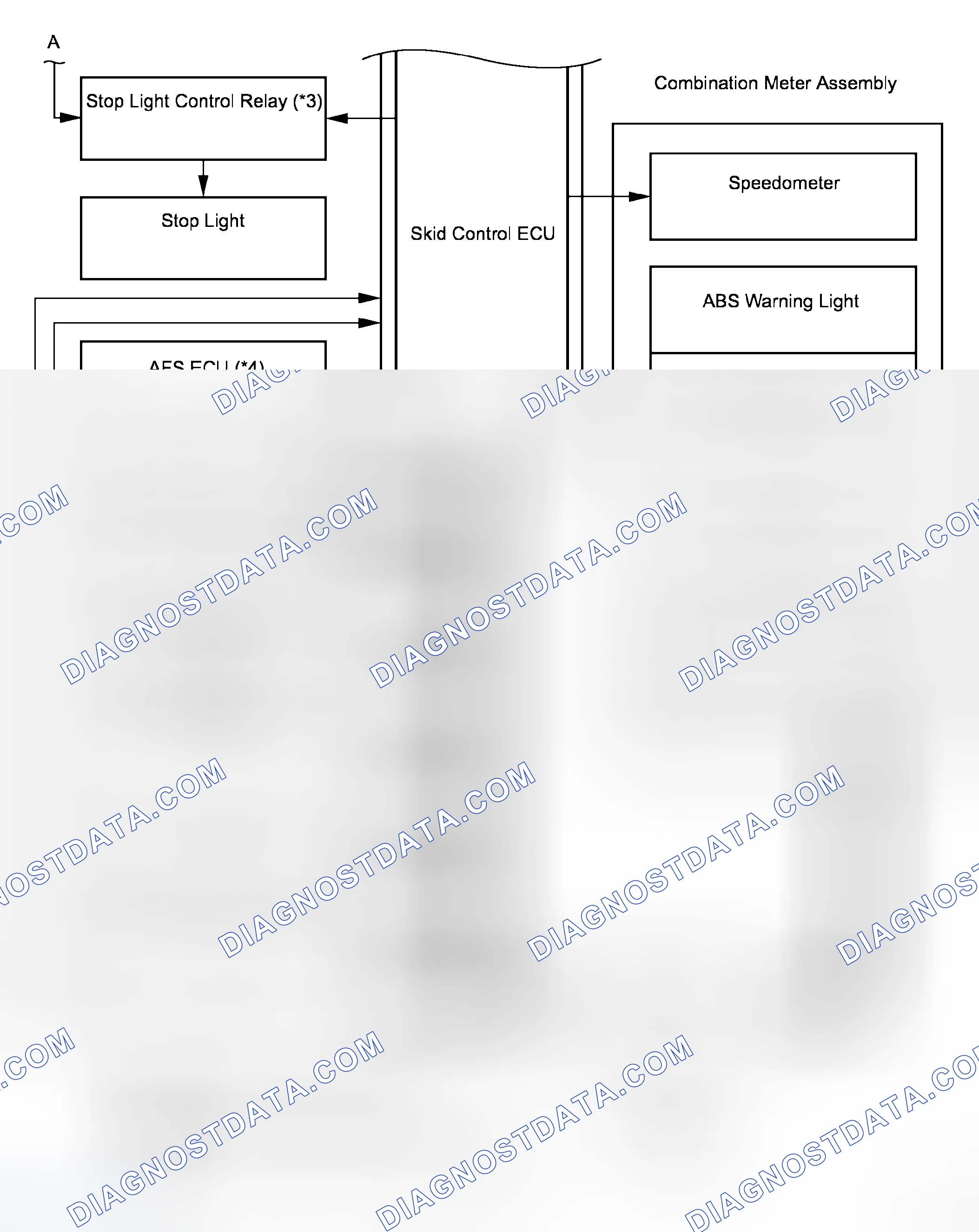 Scheme 173