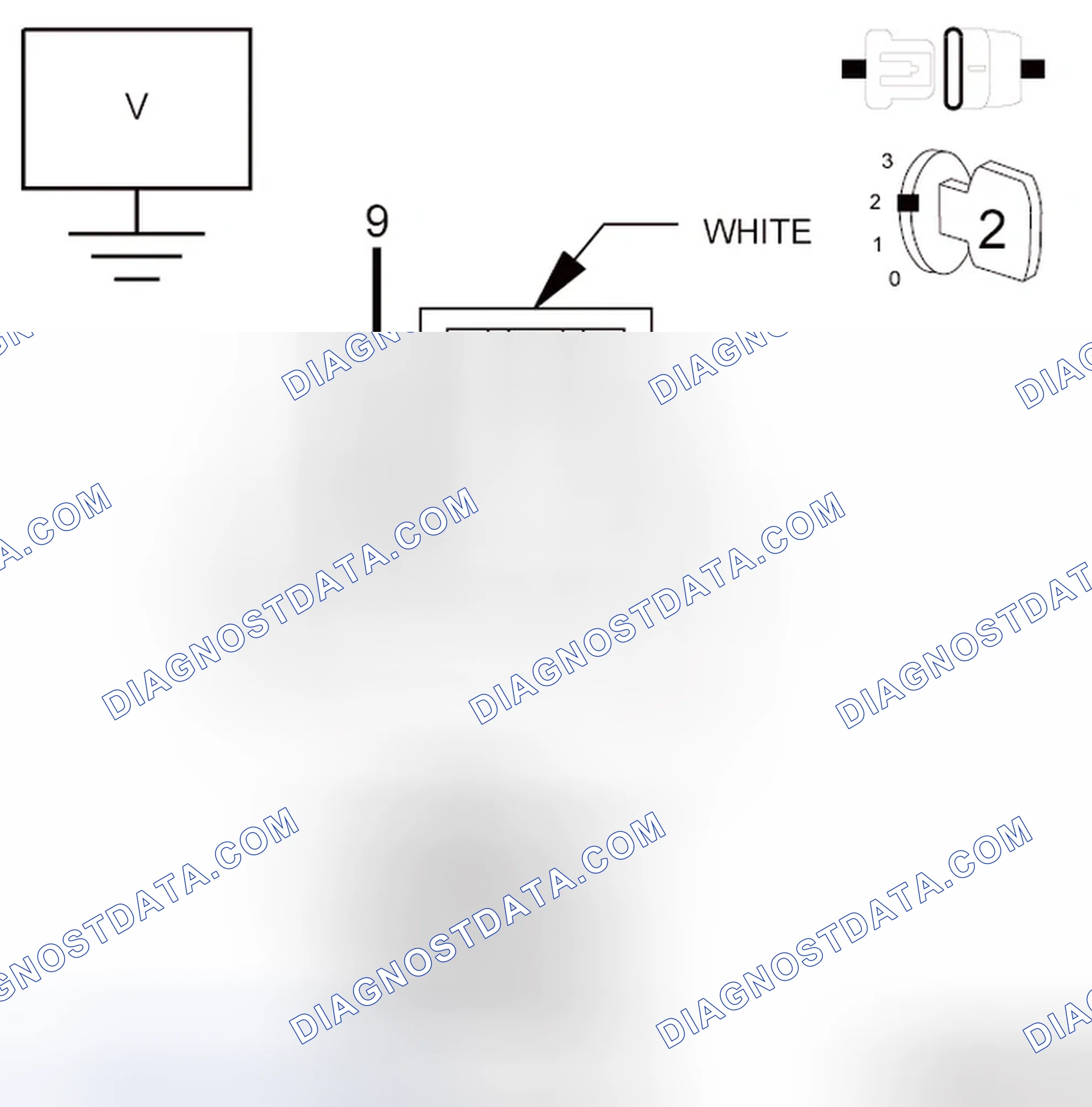 Scheme 50: Diagnostic Test