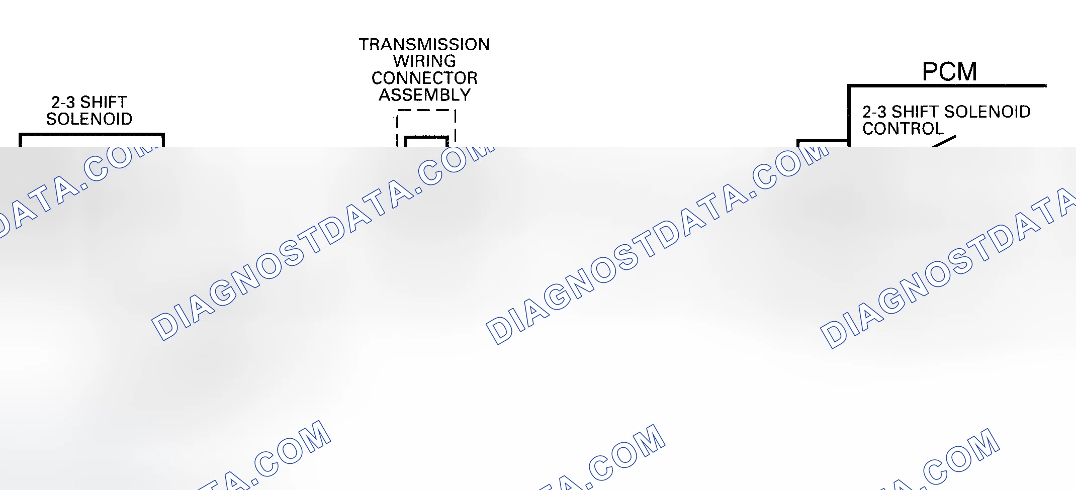Scheme 249: Code 81 Schematic (All Models) Transmission 2-3 Error