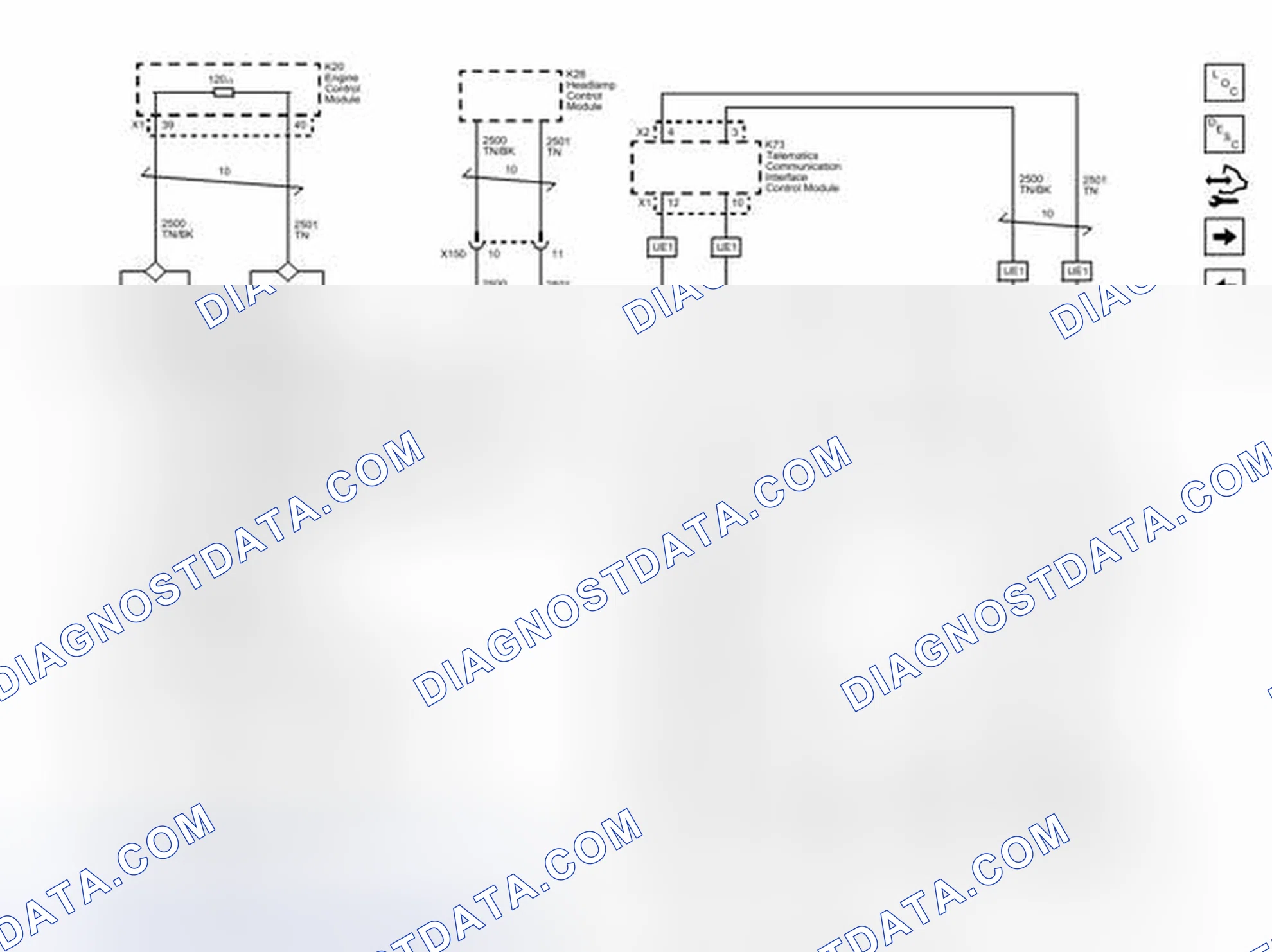 Scheme 4: High Speed GMLAN