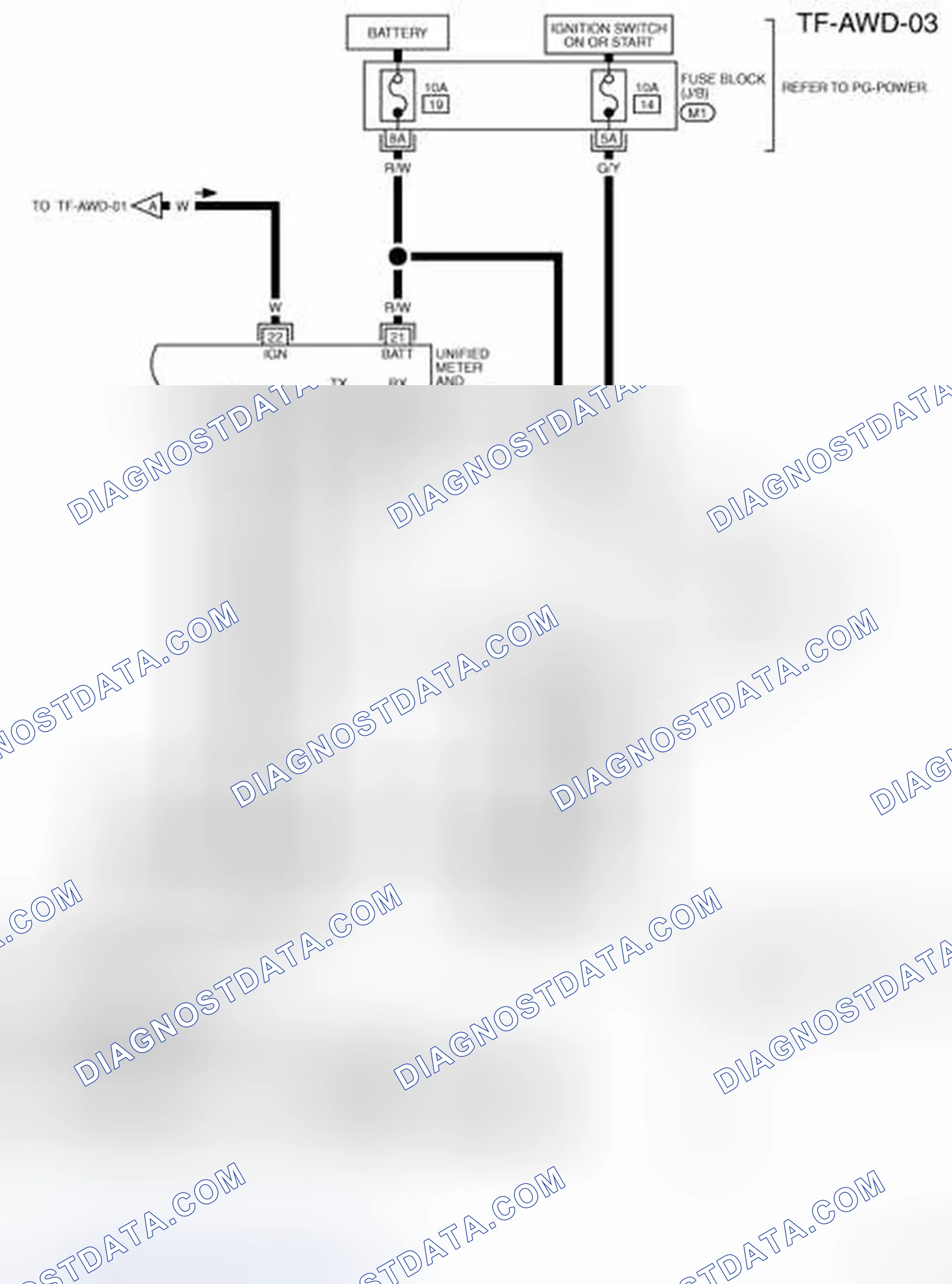 Scheme 48