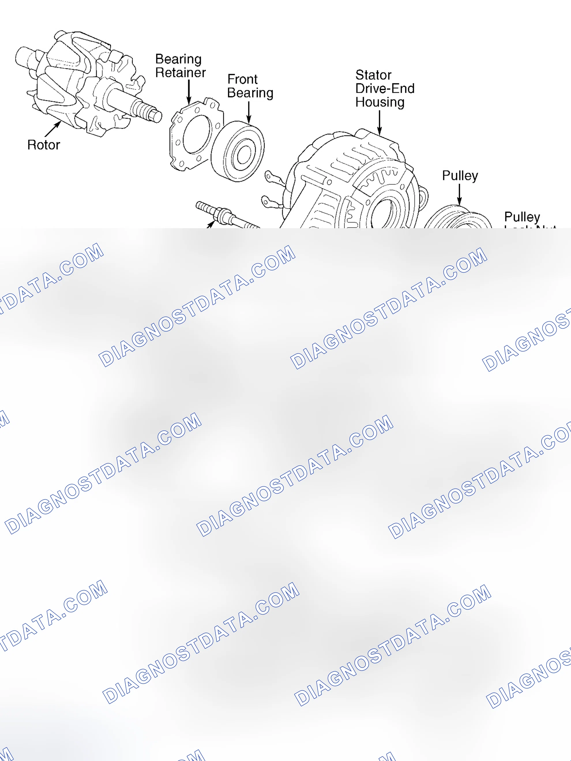 Scheme 19: OVERHAUL