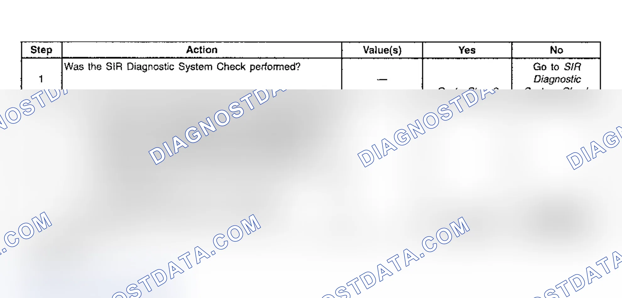 Scheme 68: Diagnostic Aids