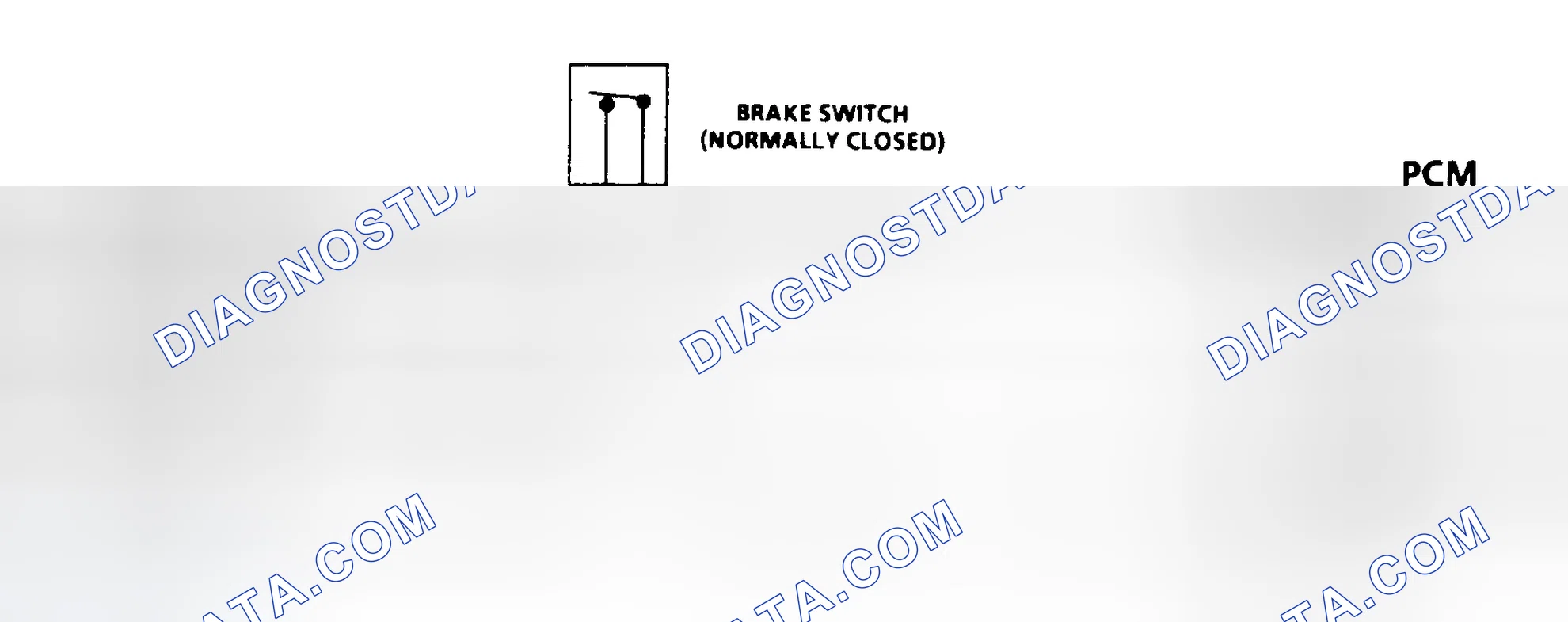 Scheme 101: Diagnostic Aids