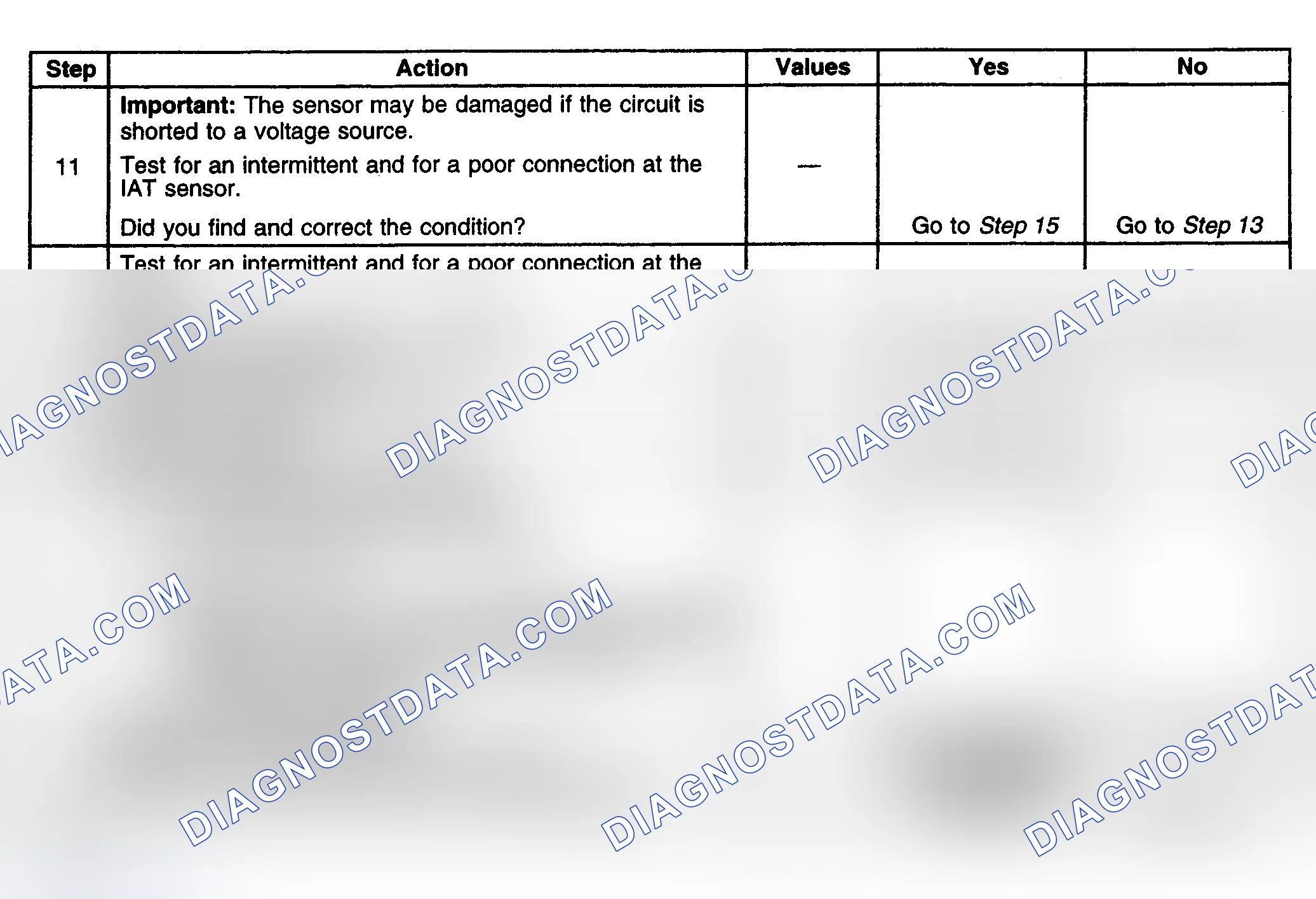 Scheme 159