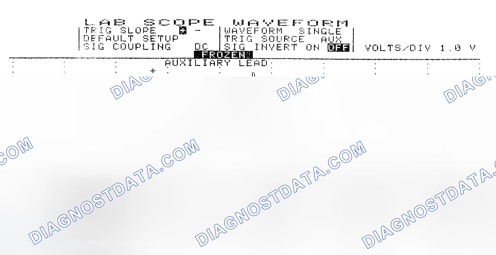 Scheme 19: Single Injector w/Excessive Current Flow - Current Pattern