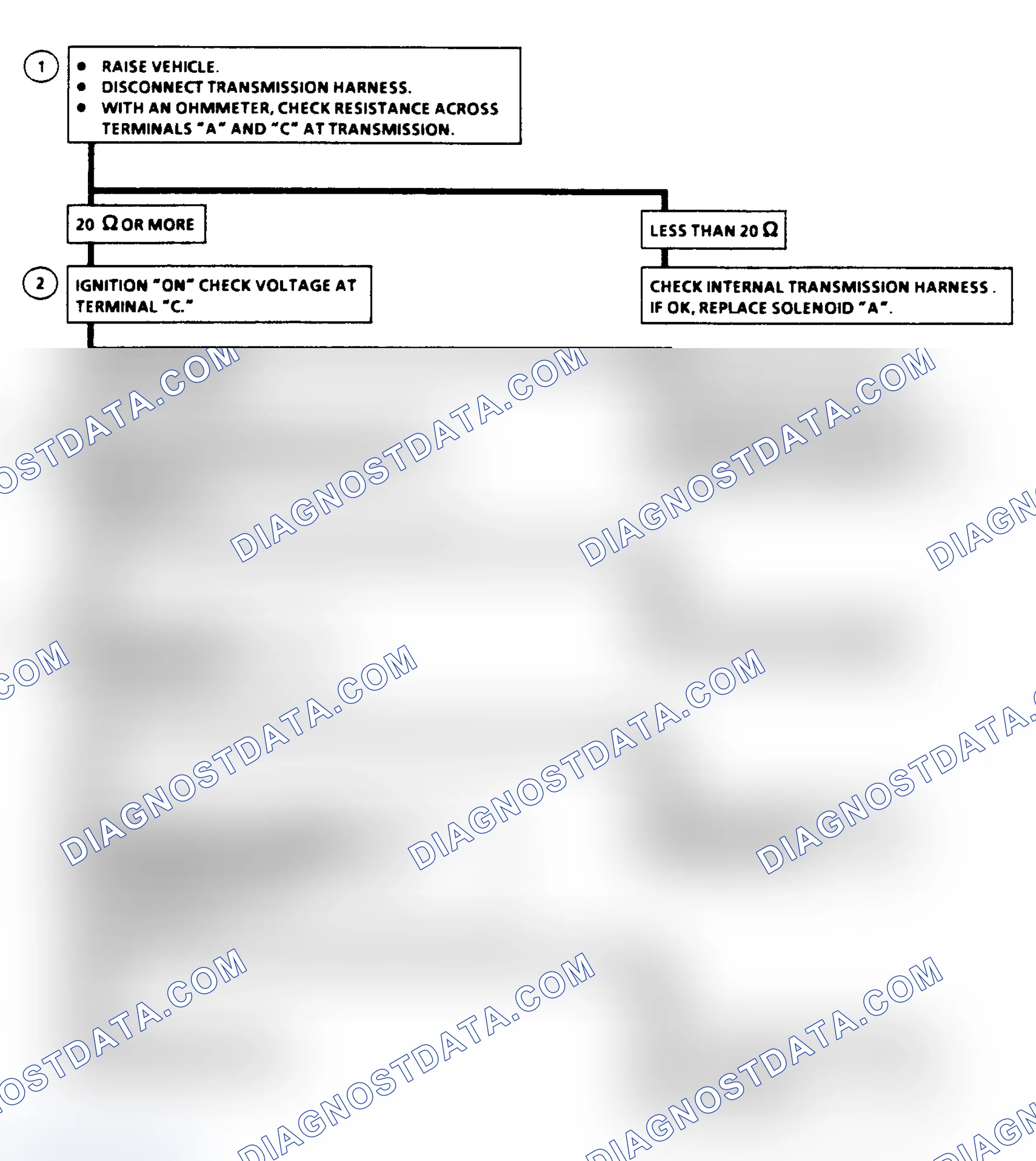 Scheme 205