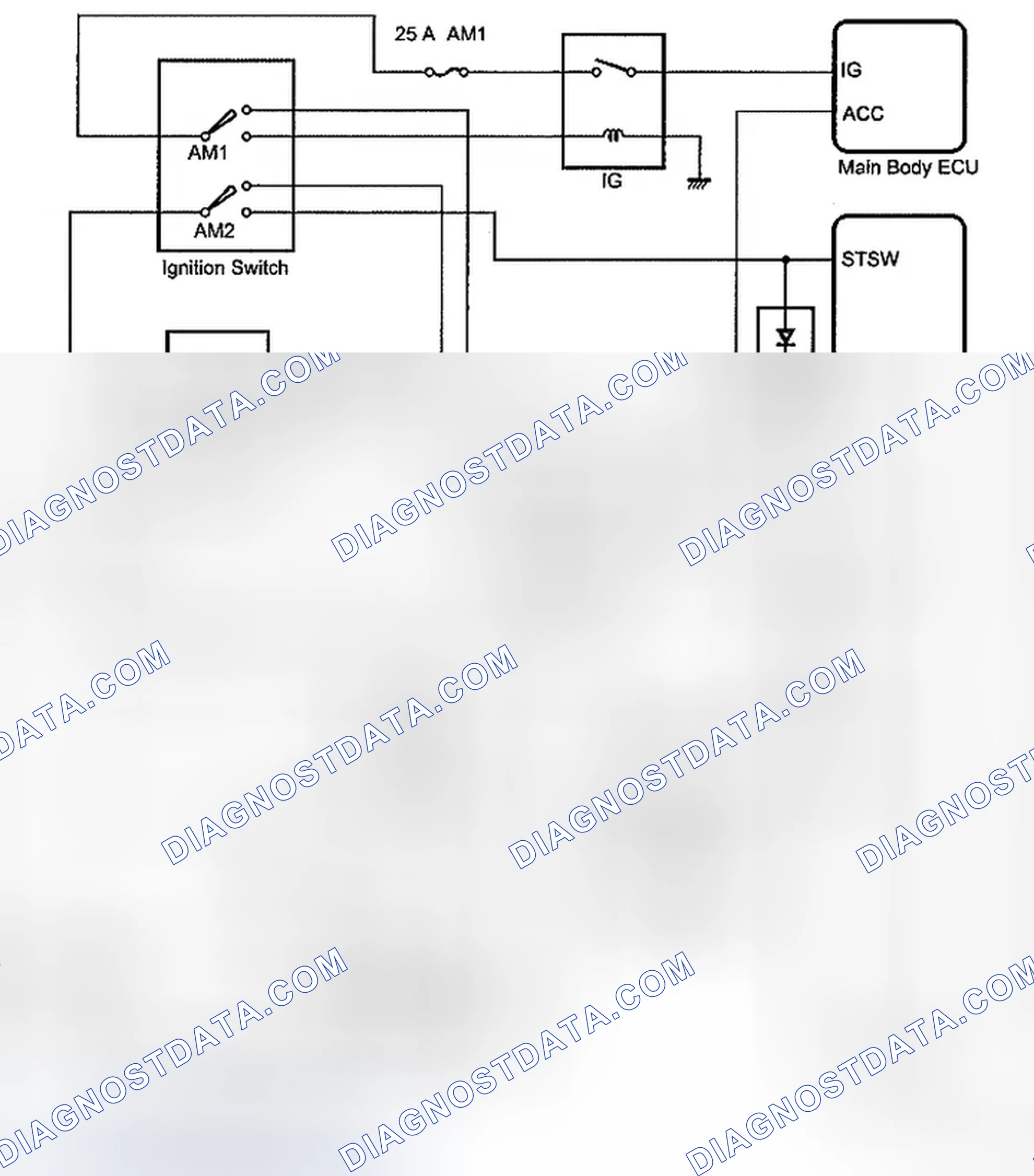Scheme 3: SYSTEM DIAGRAM