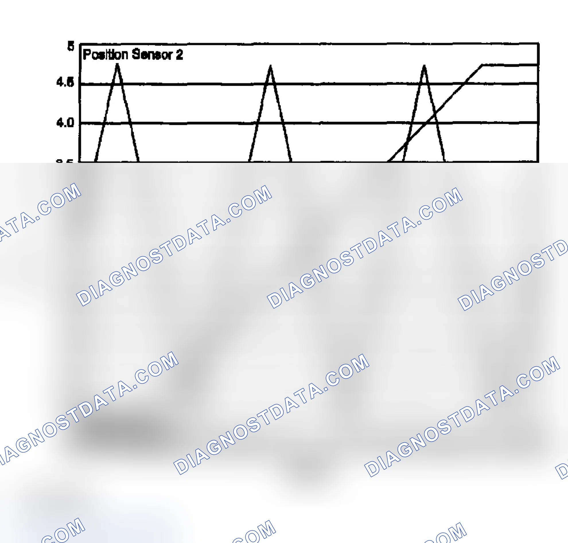 Scheme 44: Diagnostic Aids