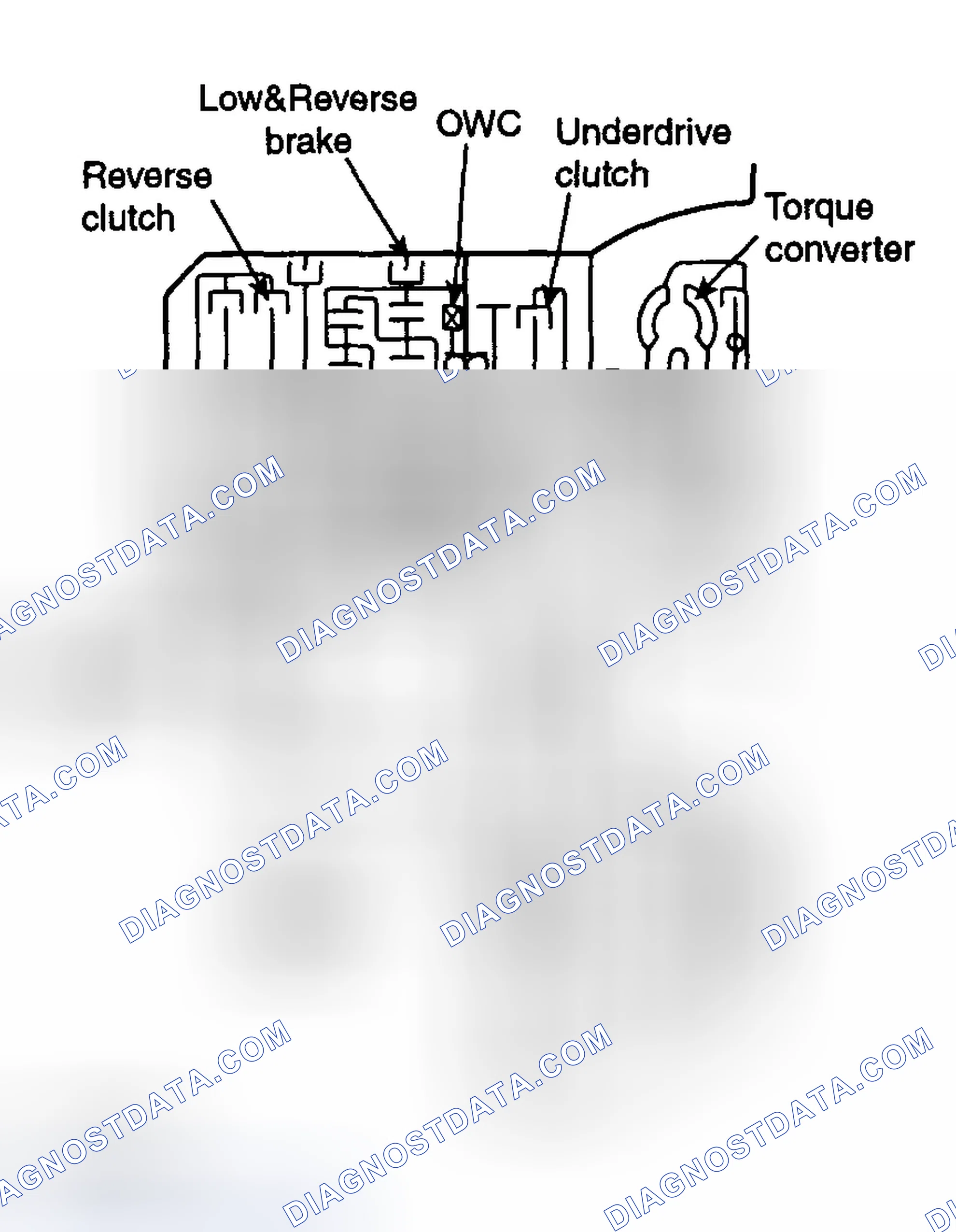 Scheme 21