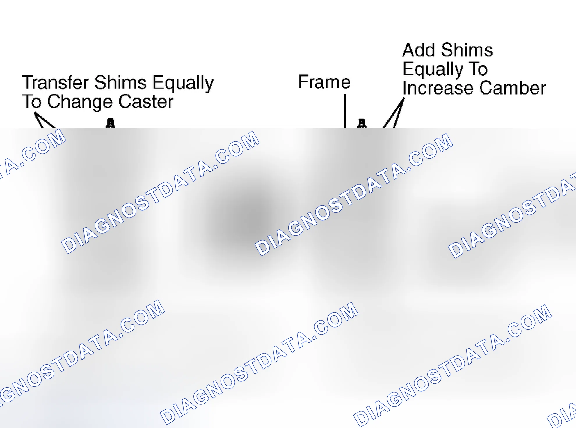 Scheme 7: Adjusting Caster & Camber (Astro, Commercial Van, Safari, Van, "S")