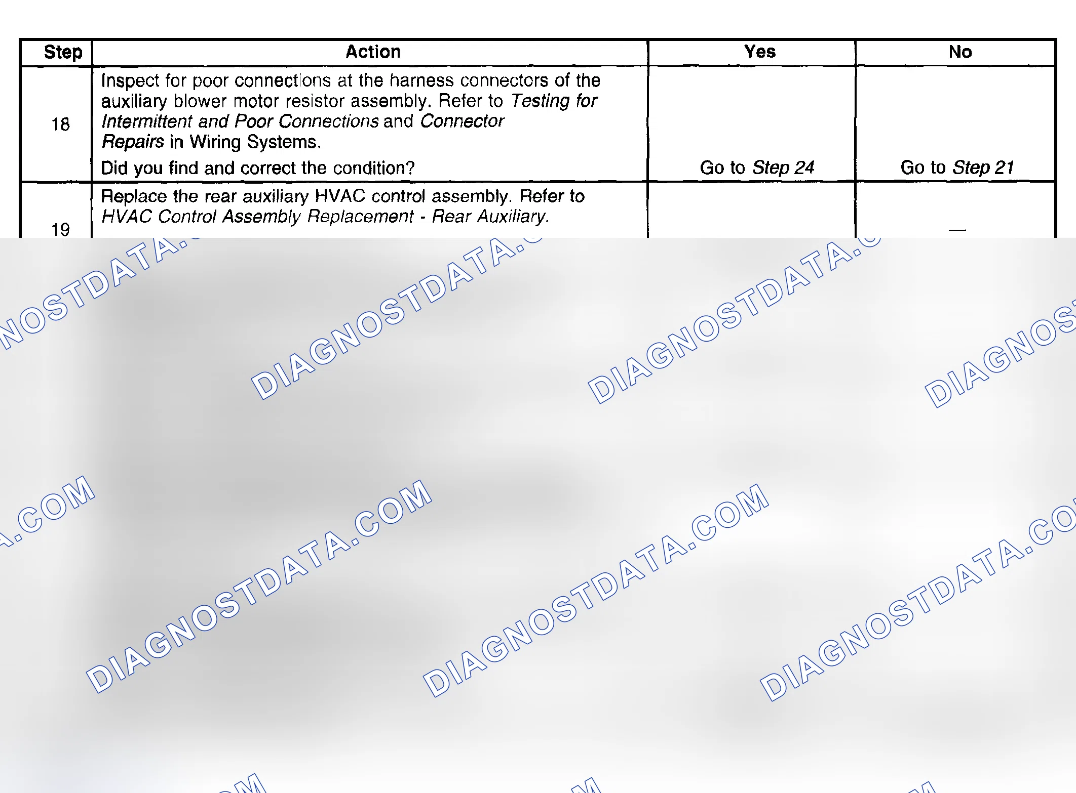 Scheme 451